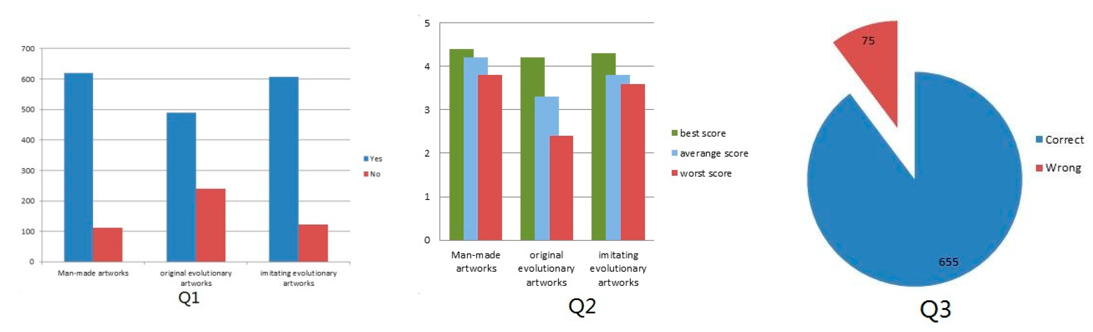 Electronics 09 01311 g005 Electronics 09 01311 g005