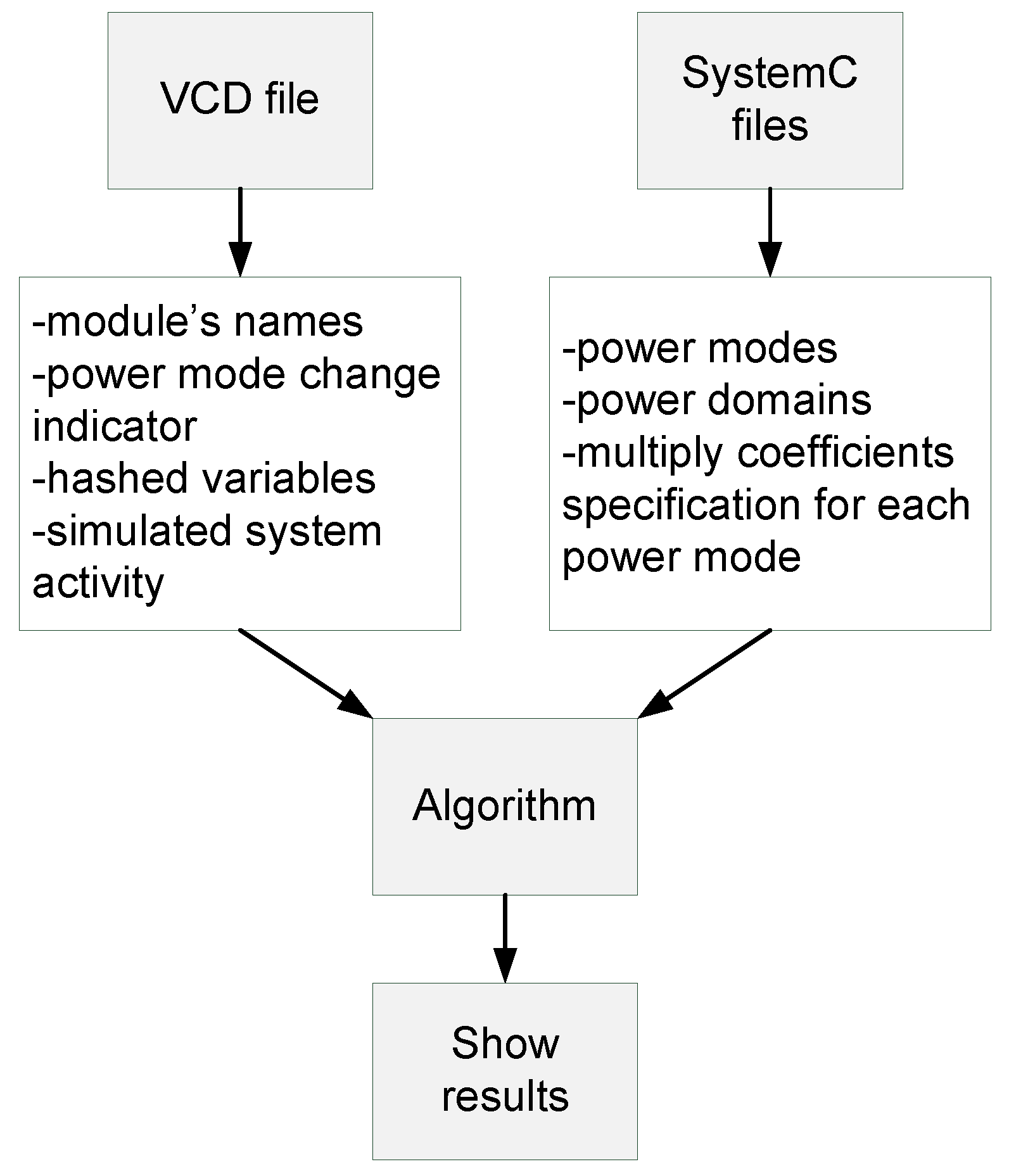Electronics 09 01313 g001