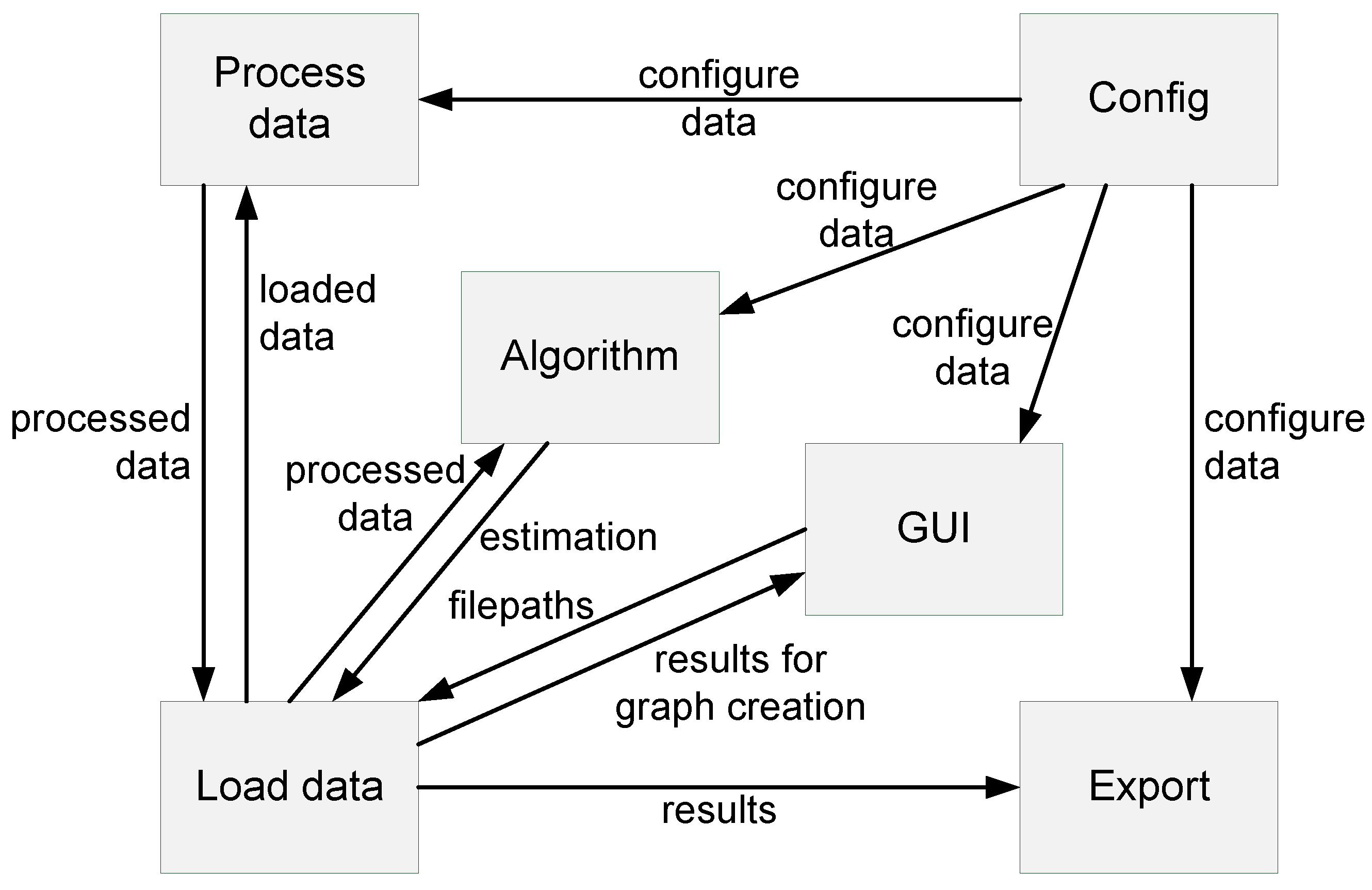Electronics 09 01313 g002