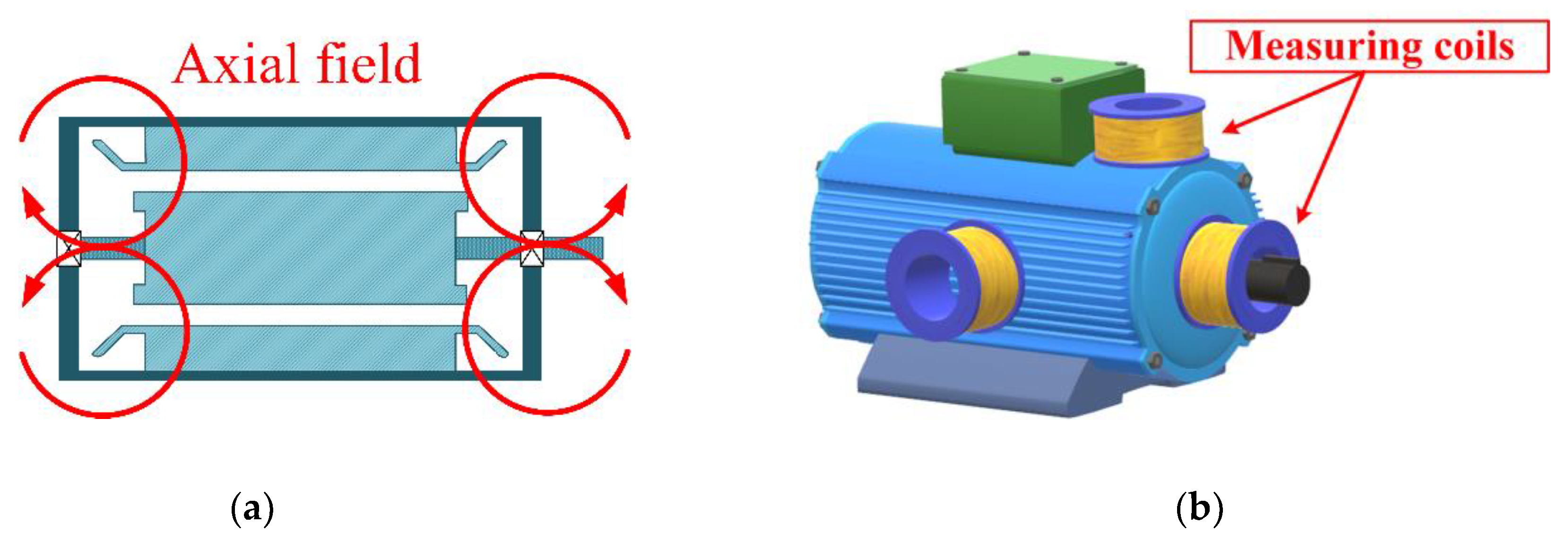 Electronics 09 01314 g001 Electronics 09 01314 g001