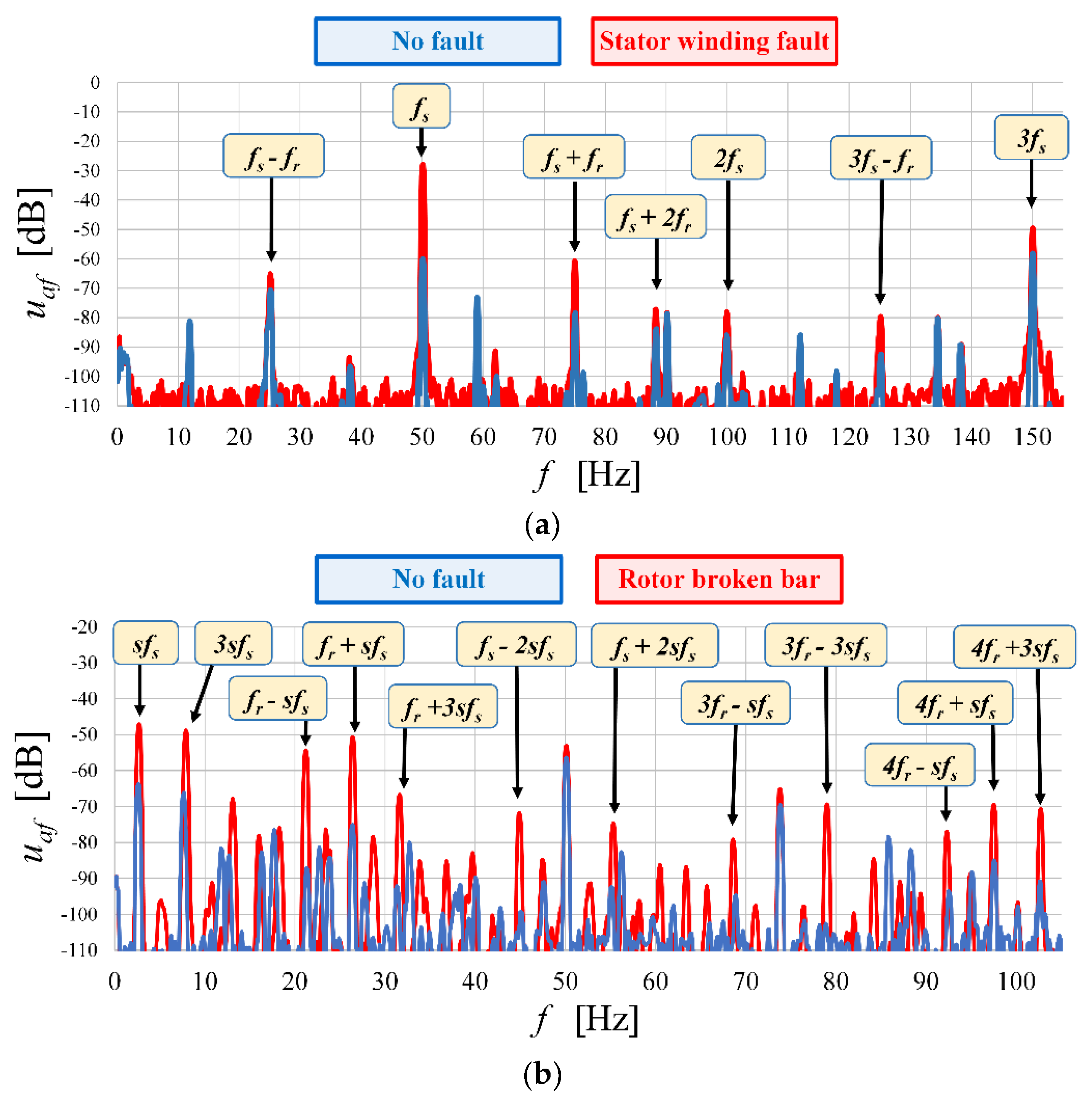 Electronics 09 01314 g002 Electronics 09 01314 g002