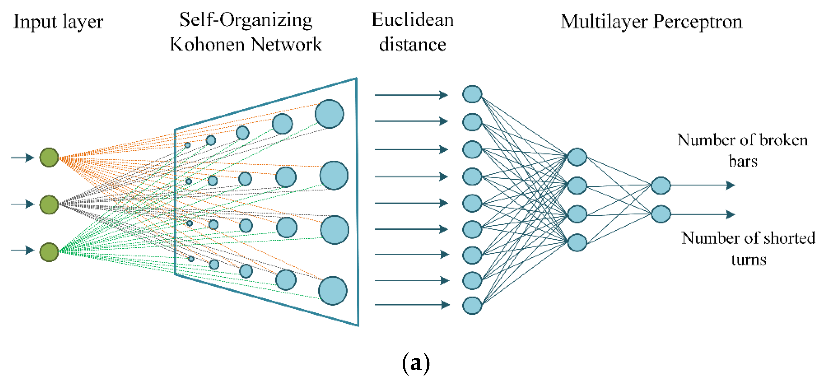 Electronics 09 01314 g004a Electronics 09 01314 g004a