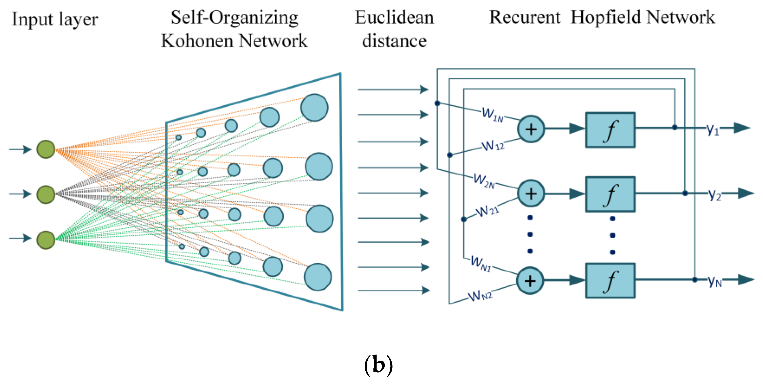 Electronics 09 01314 g004b Electronics 09 01314 g004b