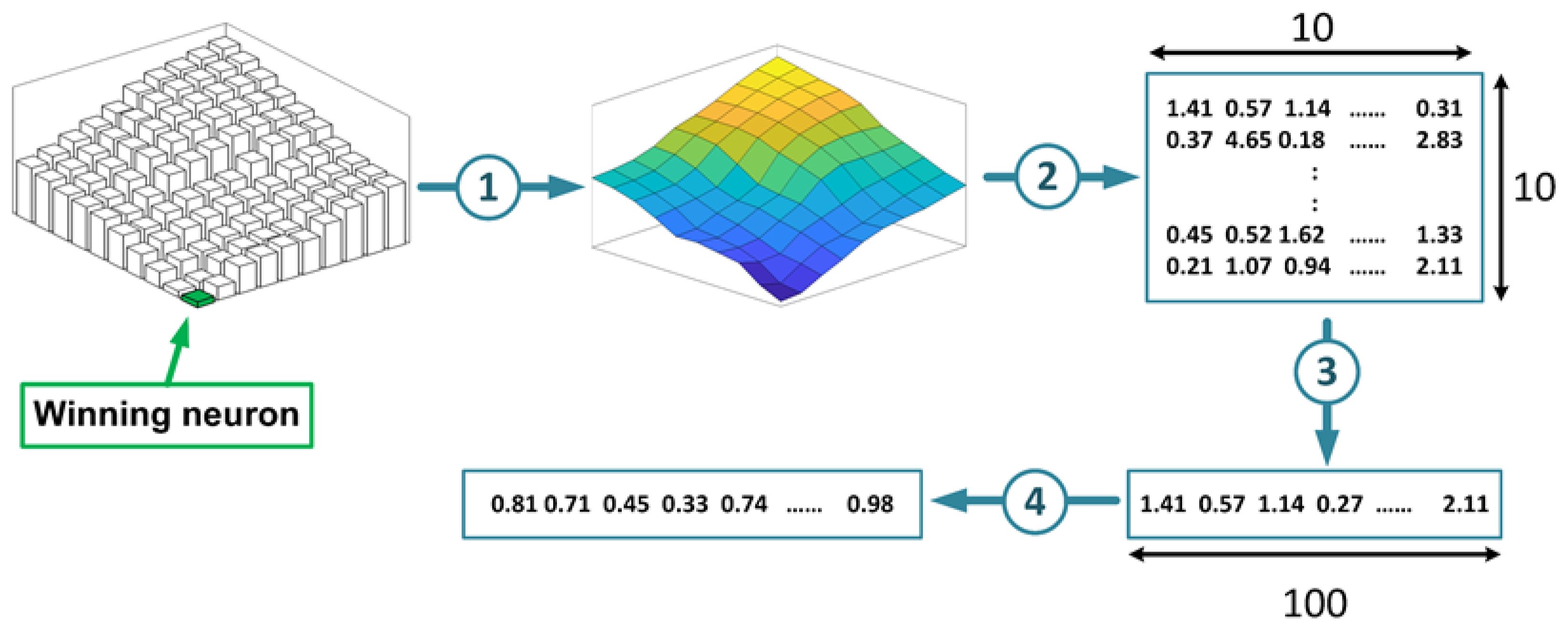 Electronics 09 01314 g005 Electronics 09 01314 g005