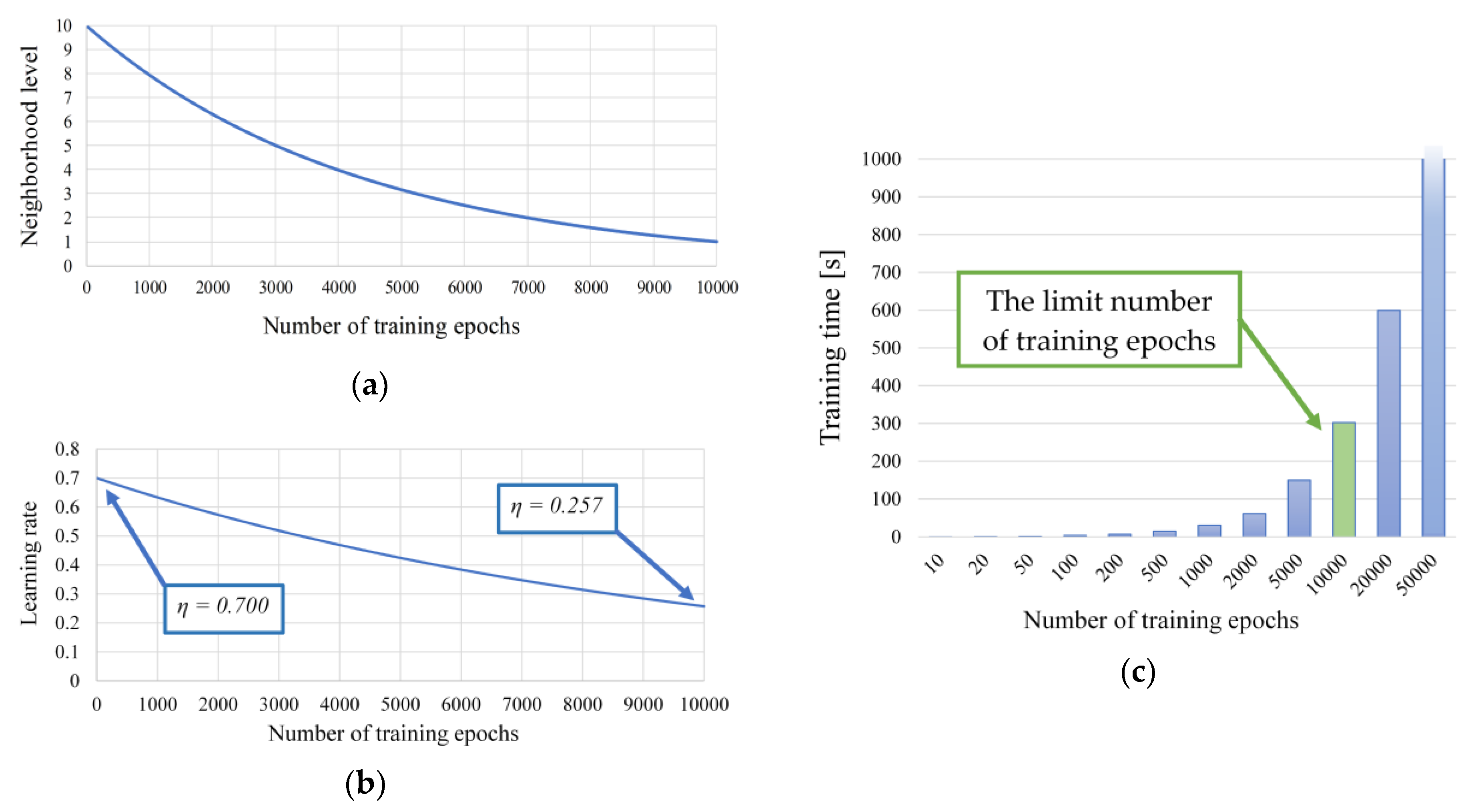 Electronics 09 01314 g006 Electronics 09 01314 g006