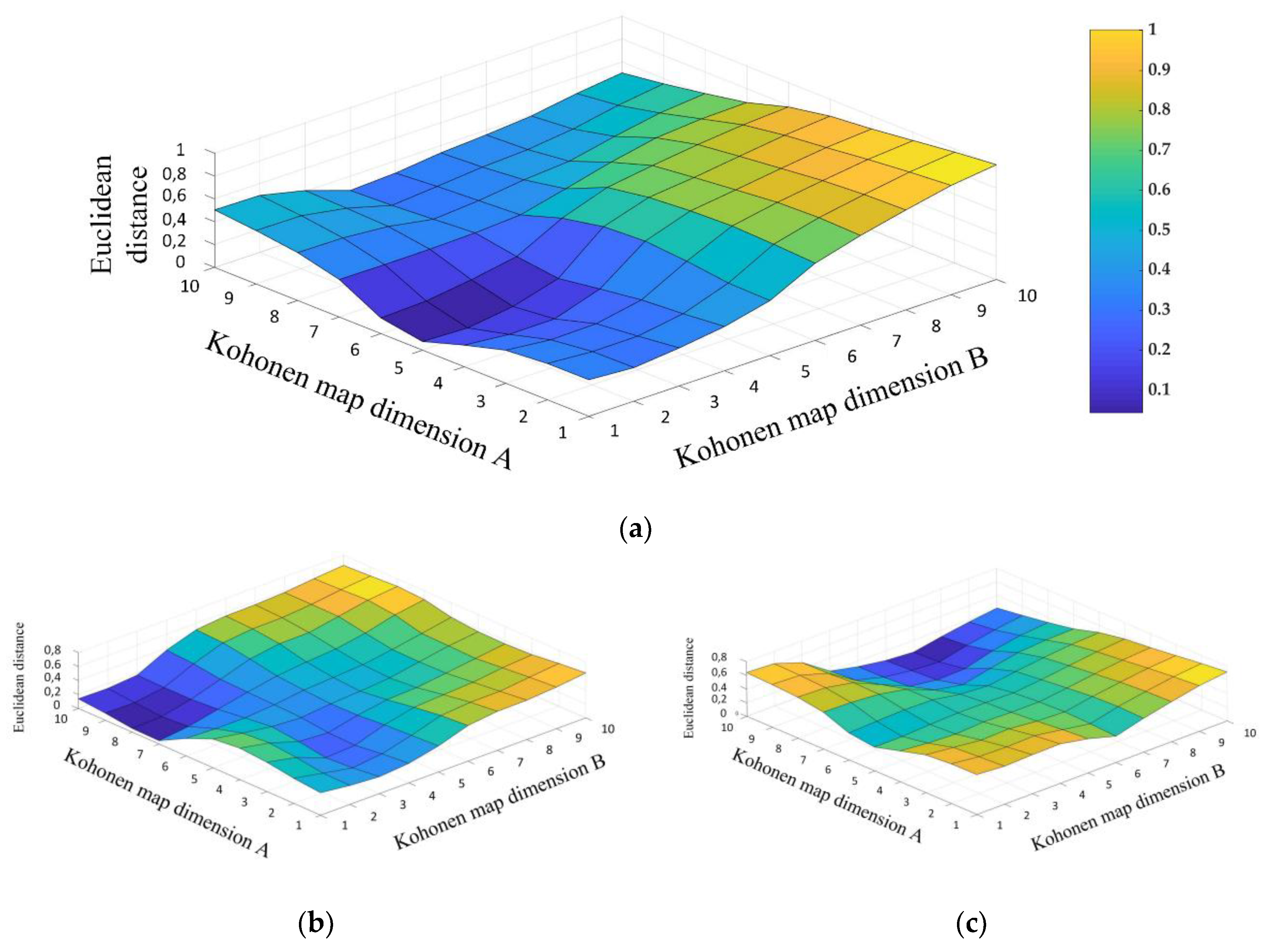 Electronics 09 01314 g007a Electronics 09 01314 g007a