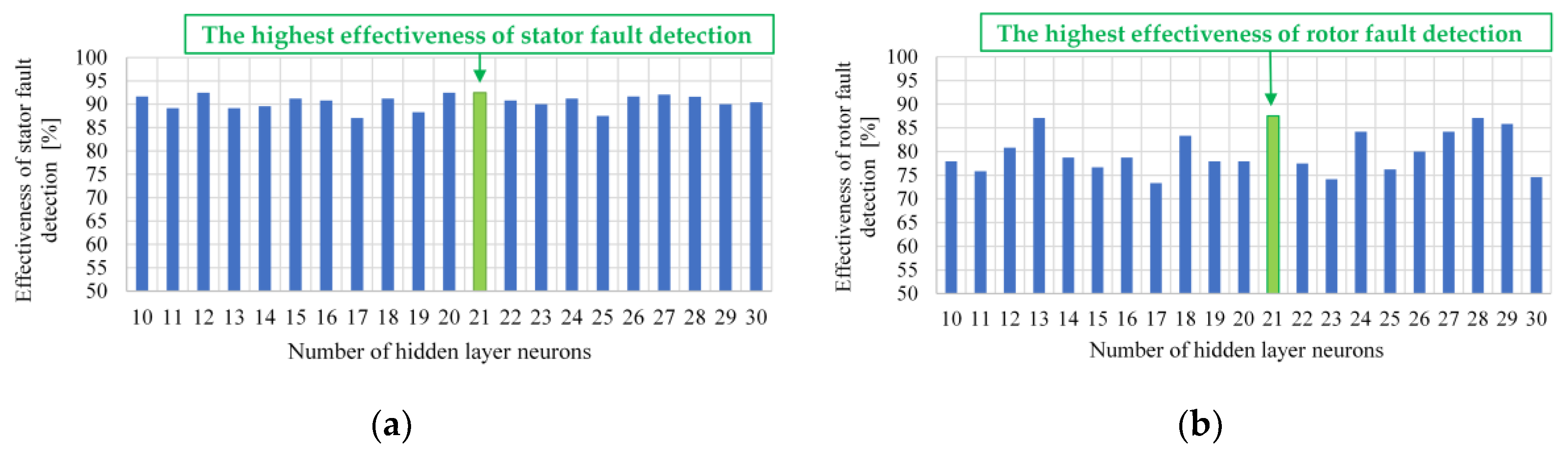 Electronics 09 01314 g008 Electronics 09 01314 g008