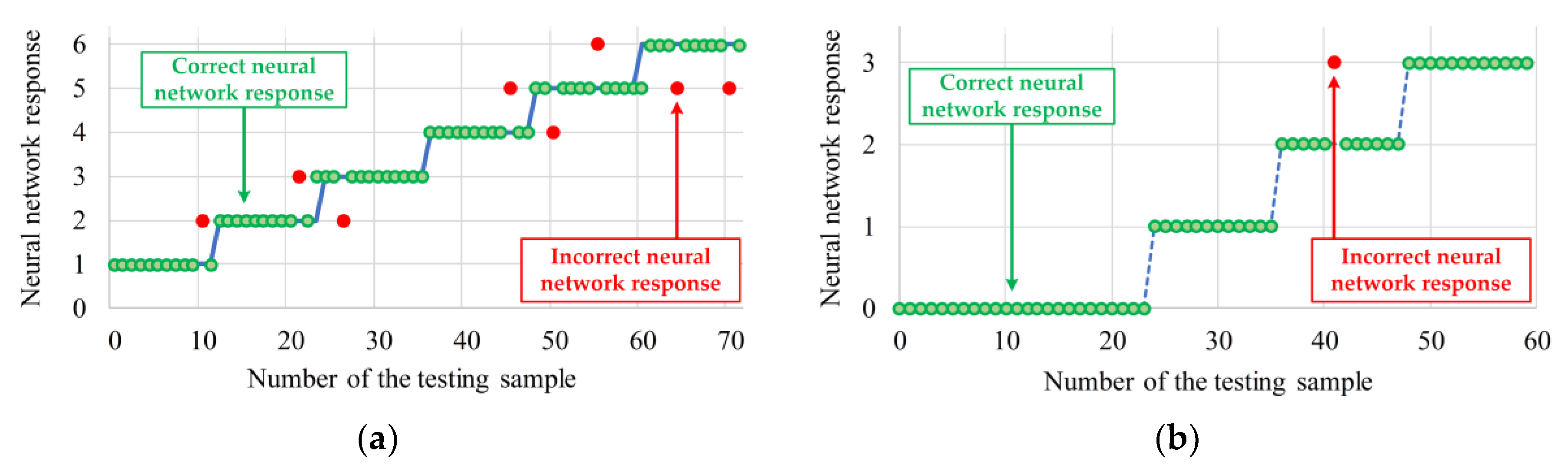 Electronics 09 01314 g009 Electronics 09 01314 g009