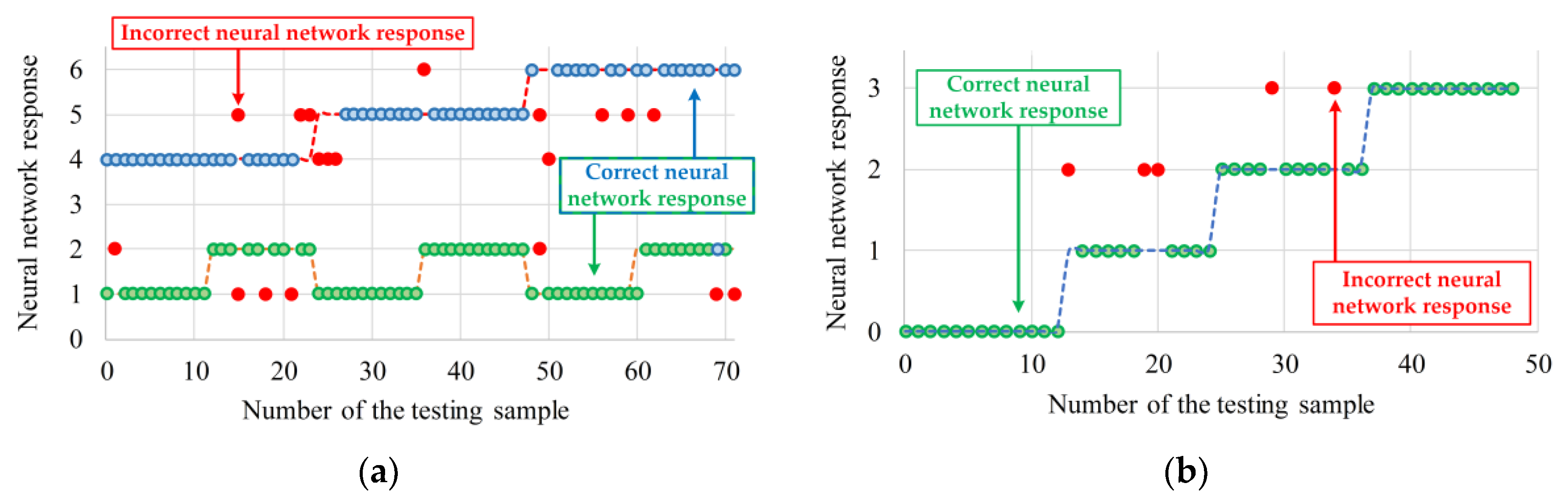 Electronics 09 01314 g010 Electronics 09 01314 g010