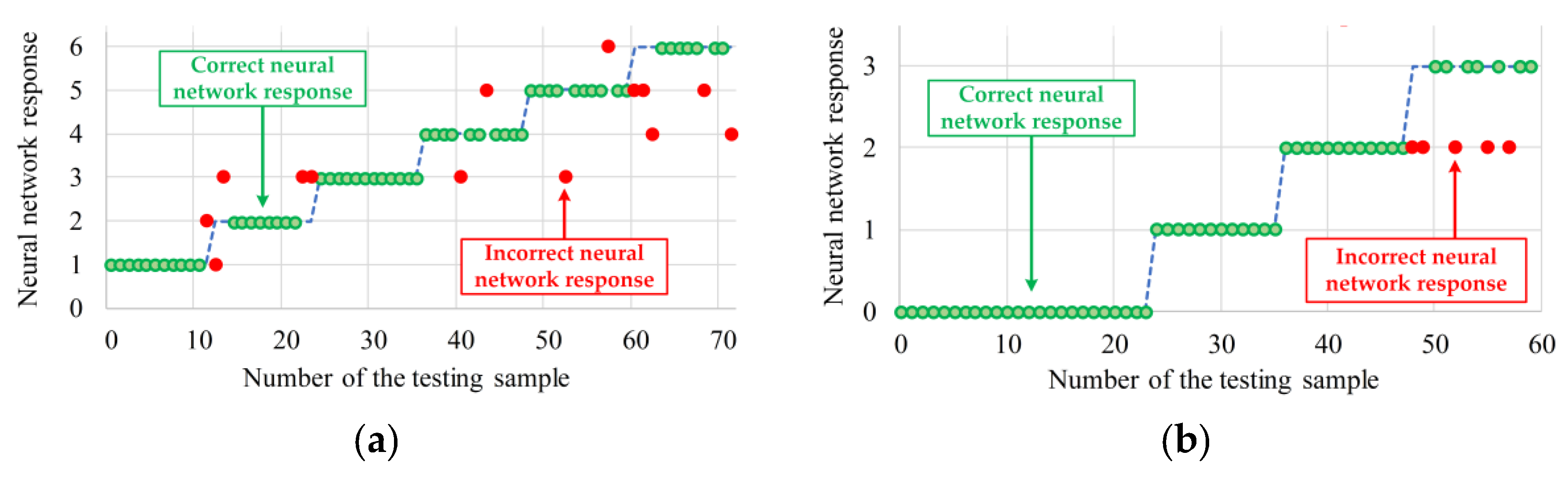 Electronics 09 01314 g011 Electronics 09 01314 g011