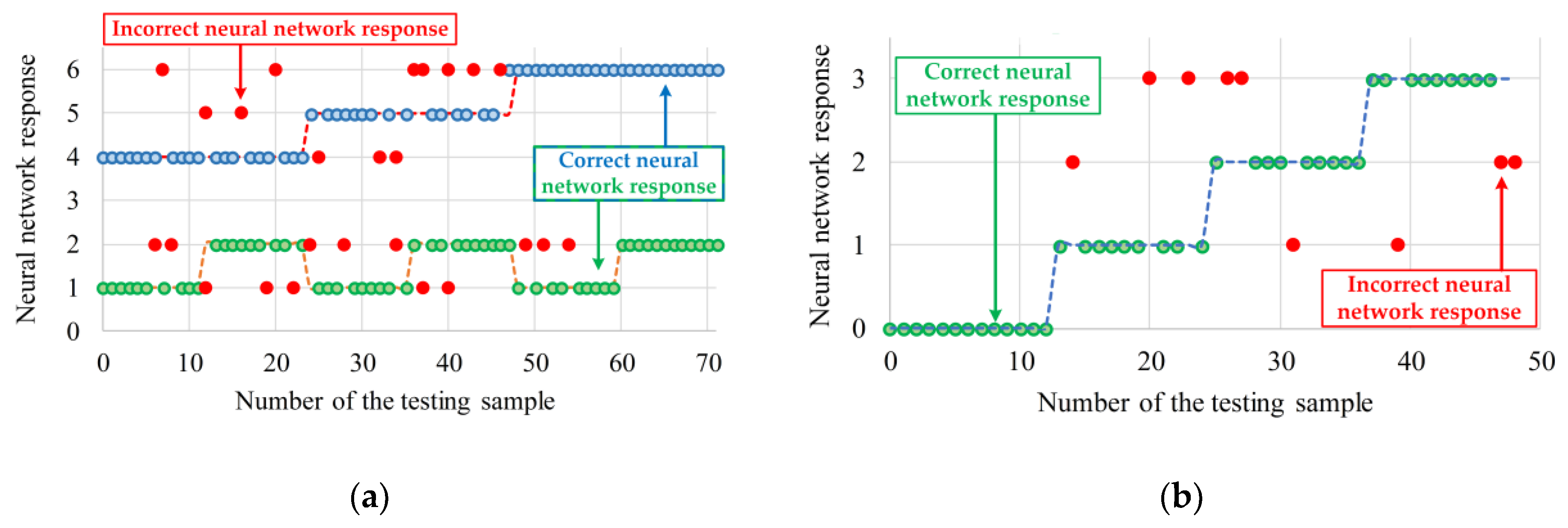 Electronics 09 01314 g012 Electronics 09 01314 g012