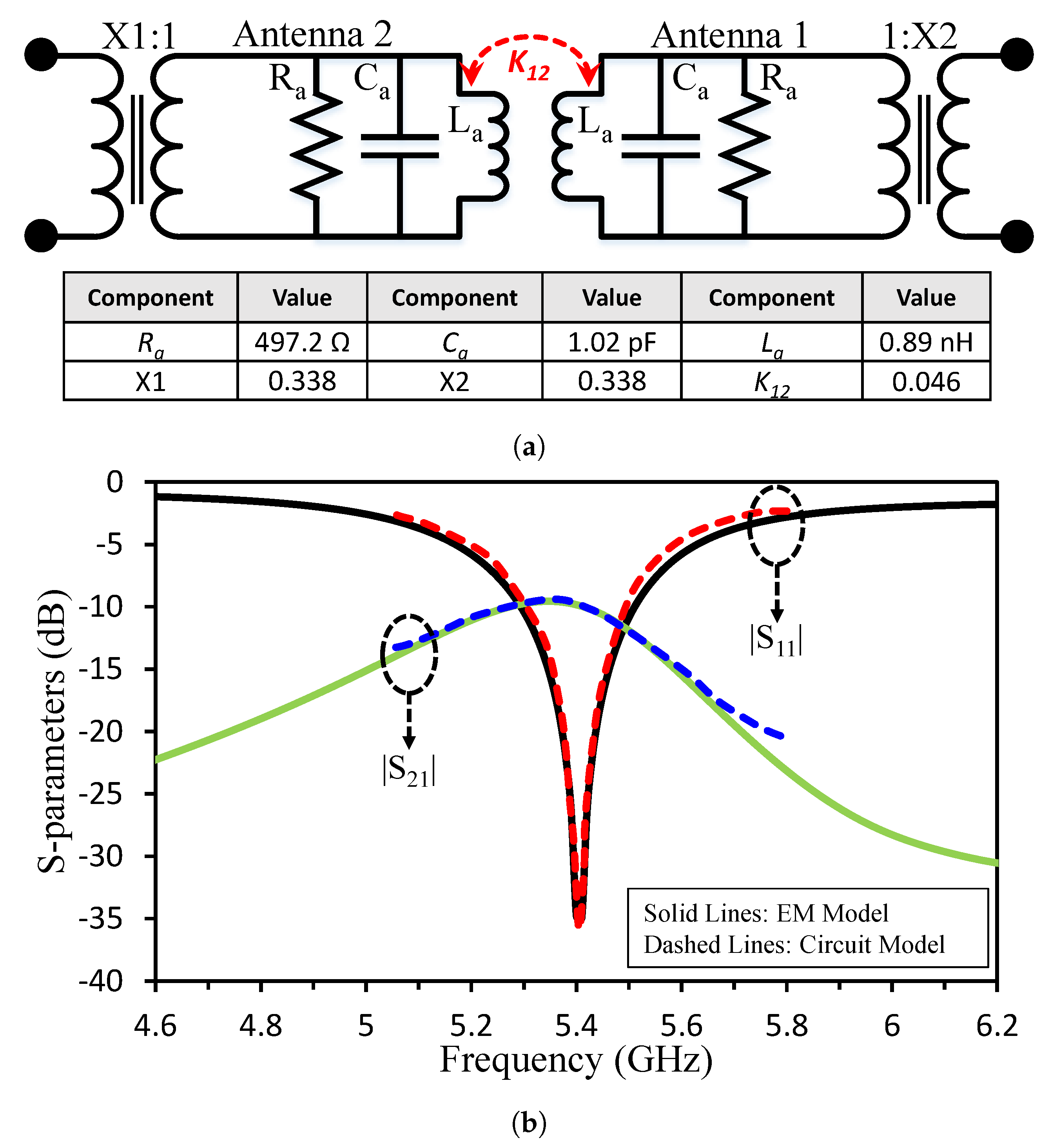 Electronics 09 01321 g004
