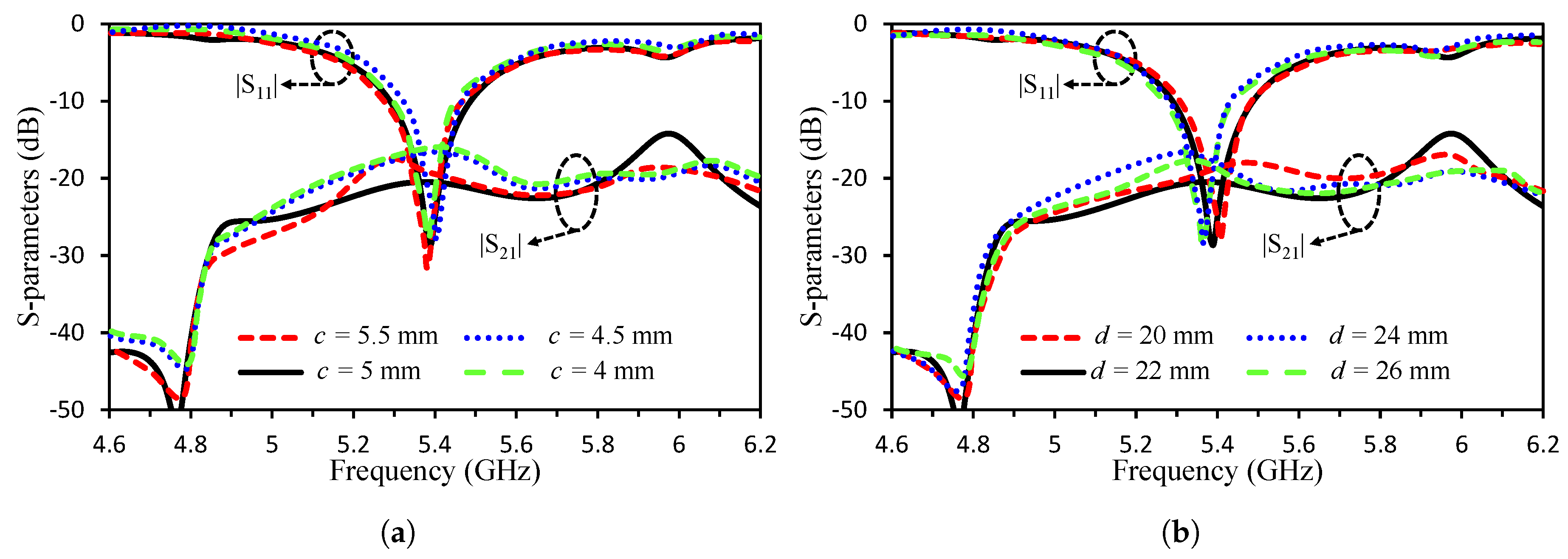 Electronics 09 01321 g007
