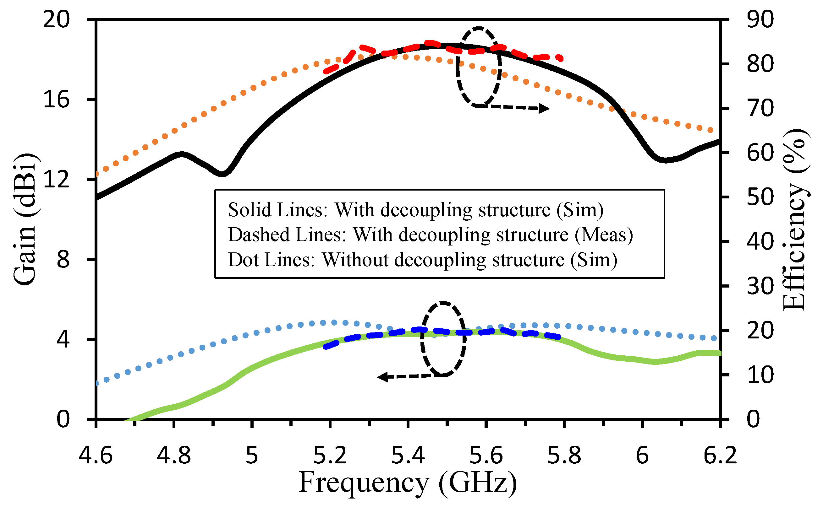 Electronics 09 01321 g012
