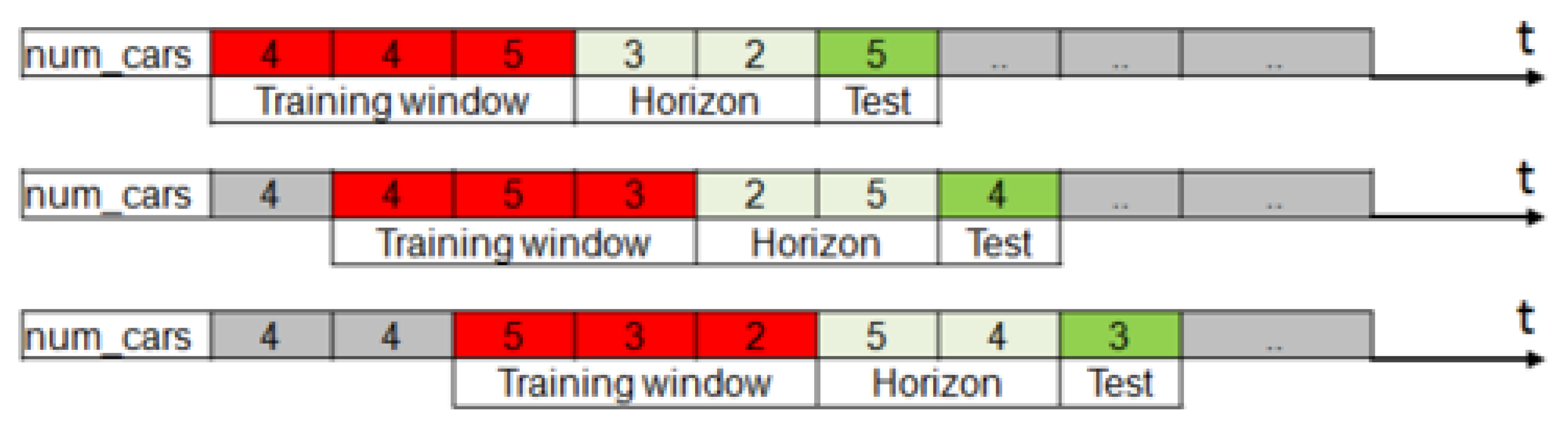 Electronics 09 01322 g004