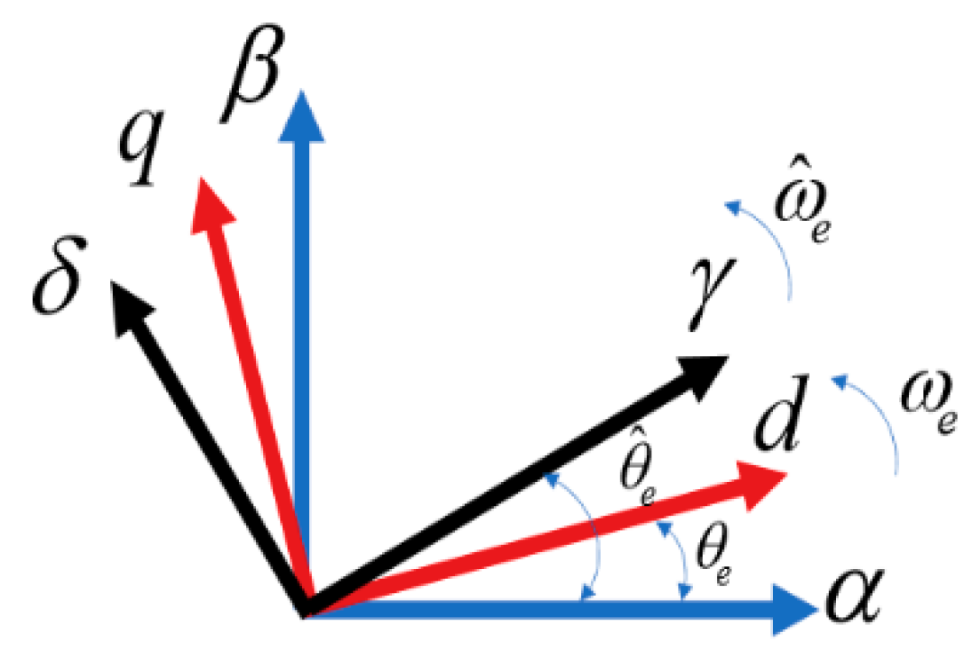 Electronics 09 01325 g001
