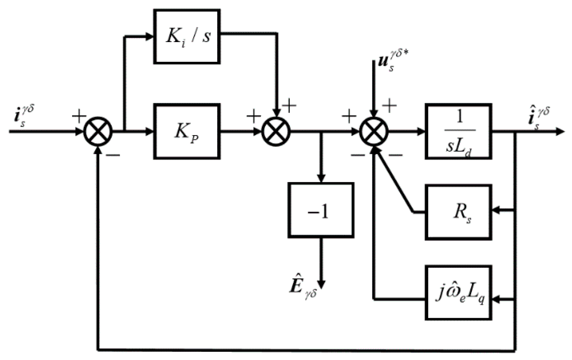 Electronics 09 01325 g002