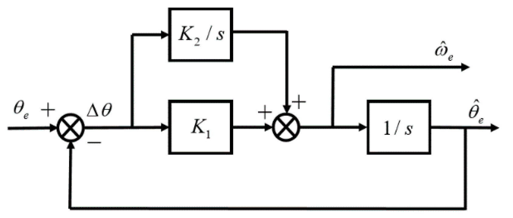 Electronics 09 01325 g004