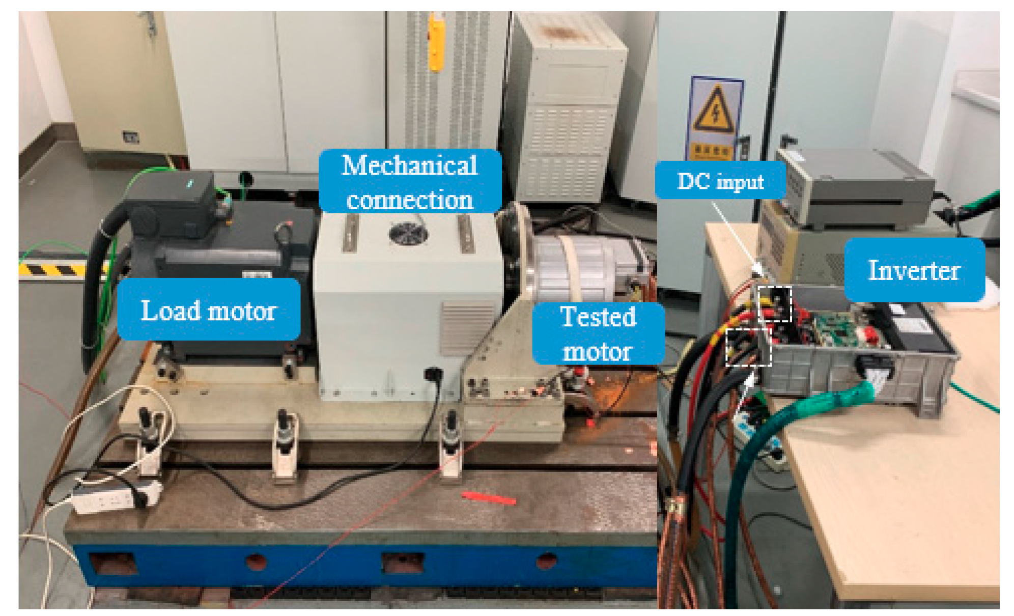 Electronics 09 01325 g008