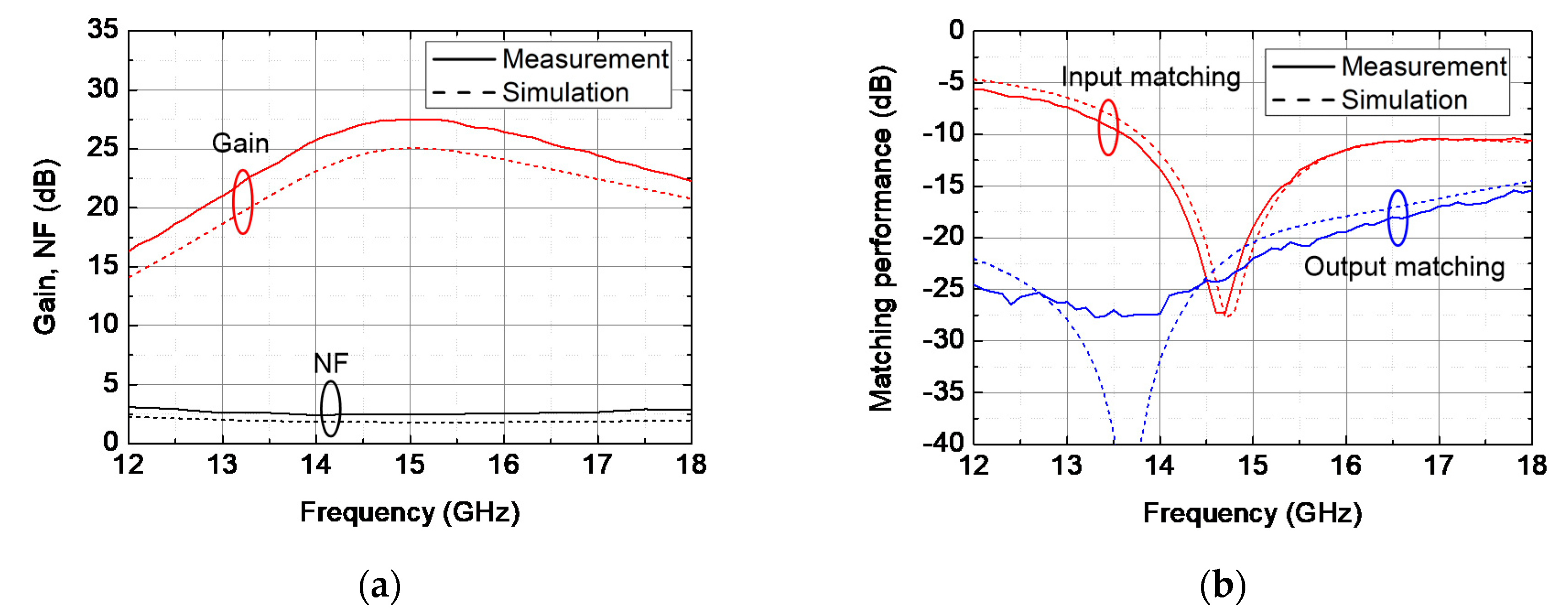 Electronics 09 01327 g016 Electronics 09 01327 g016