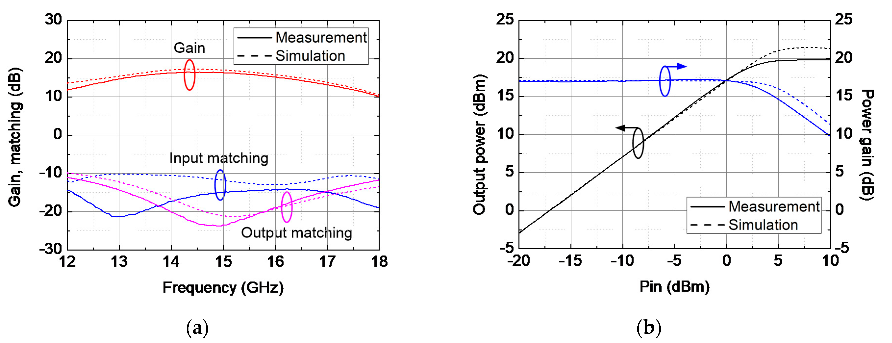 Electronics 09 01327 g018 Electronics 09 01327 g018