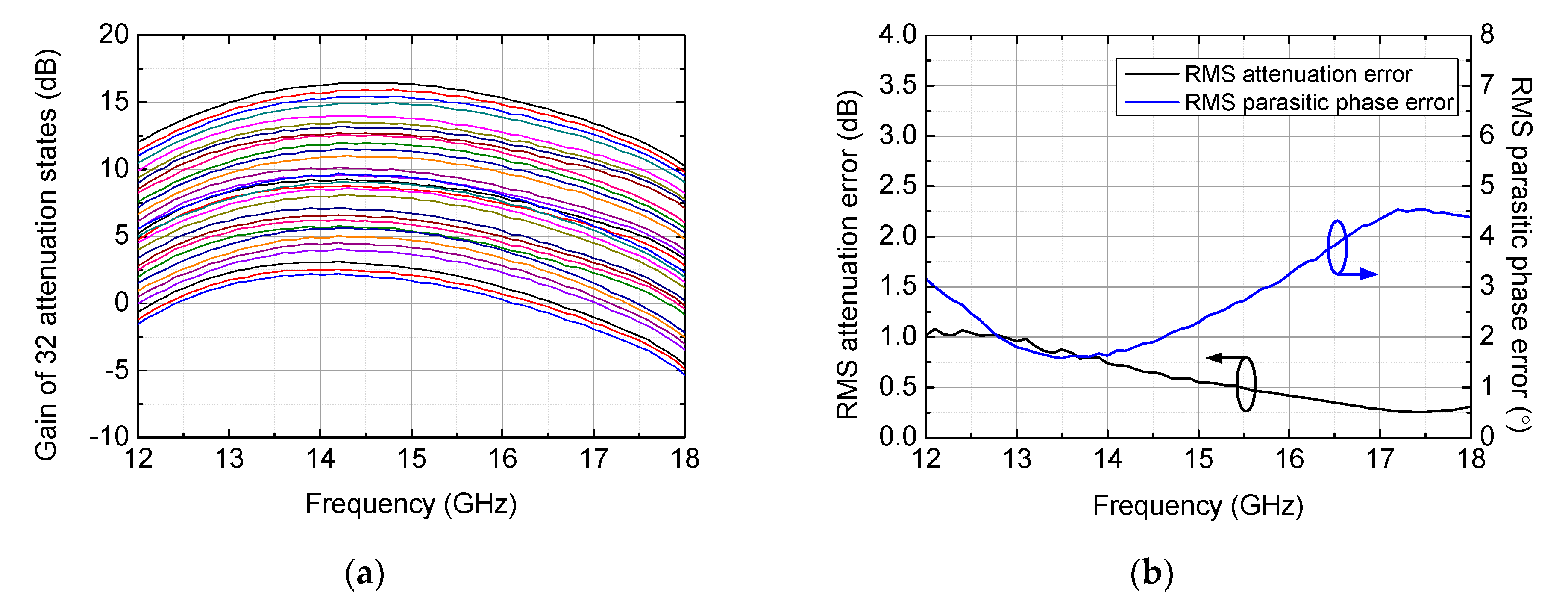 Electronics 09 01327 g019 Electronics 09 01327 g019
