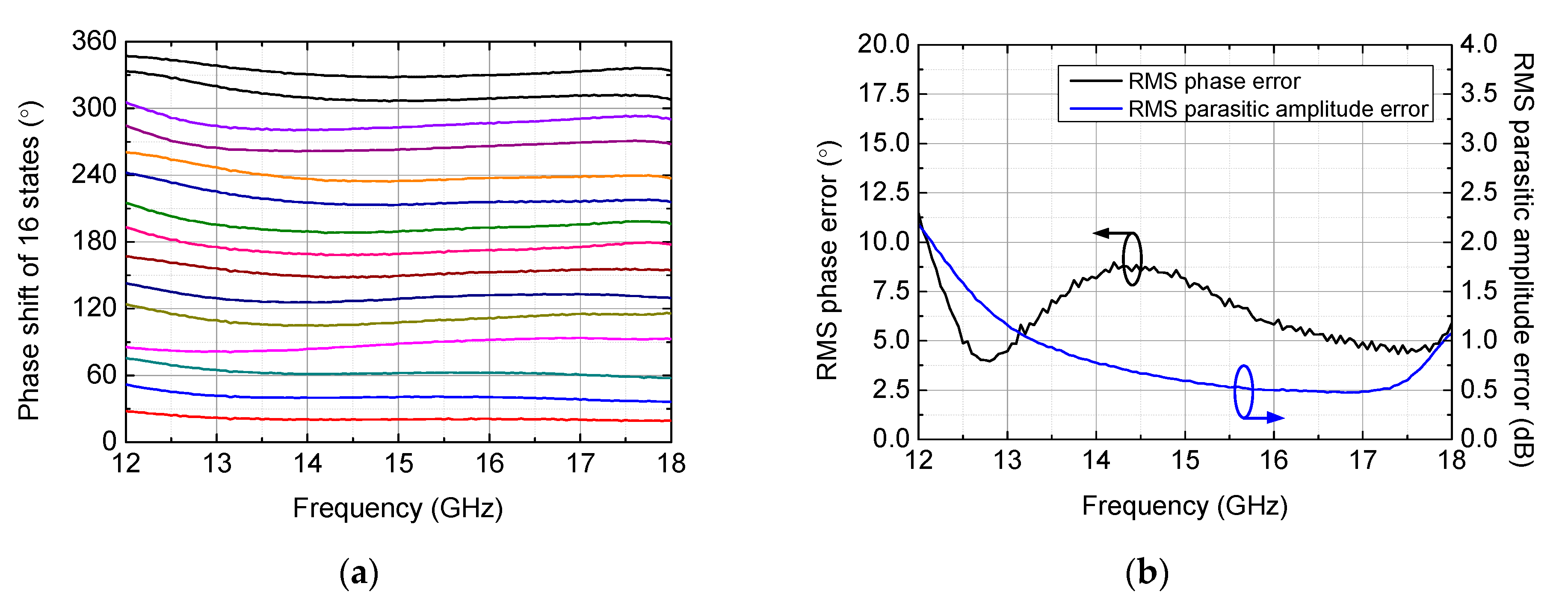 Electronics 09 01327 g020 Electronics 09 01327 g020