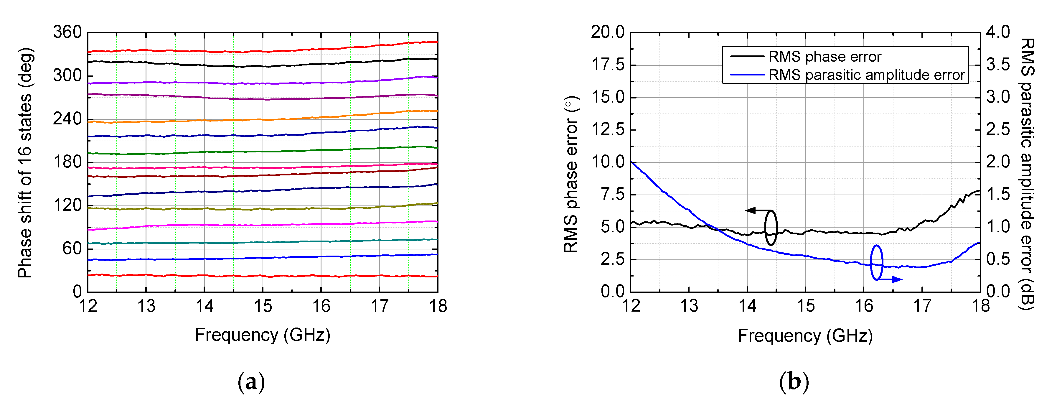 Electronics 09 01327 g023 Electronics 09 01327 g023