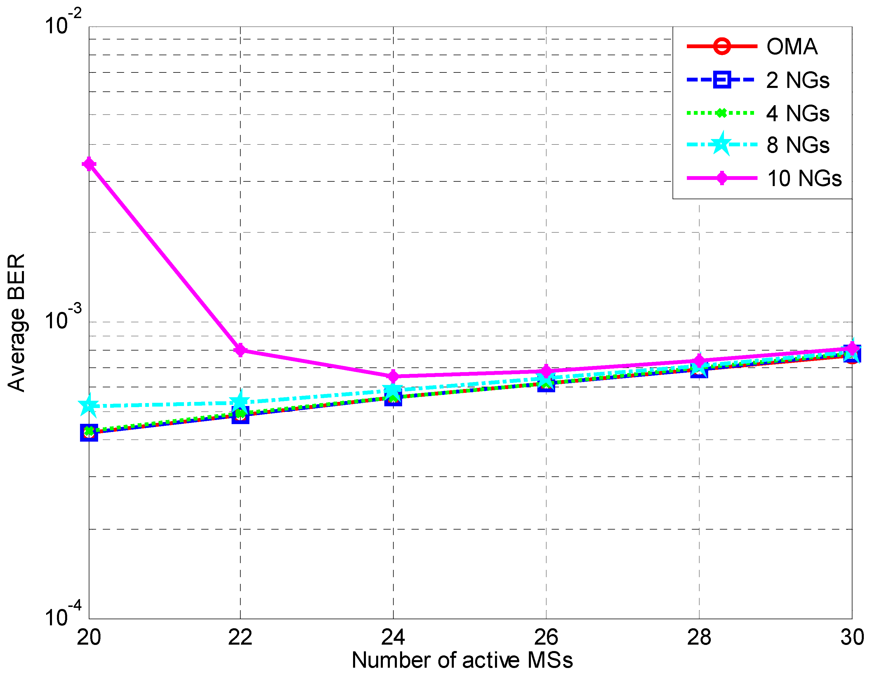 Electronics 09 01330 g002