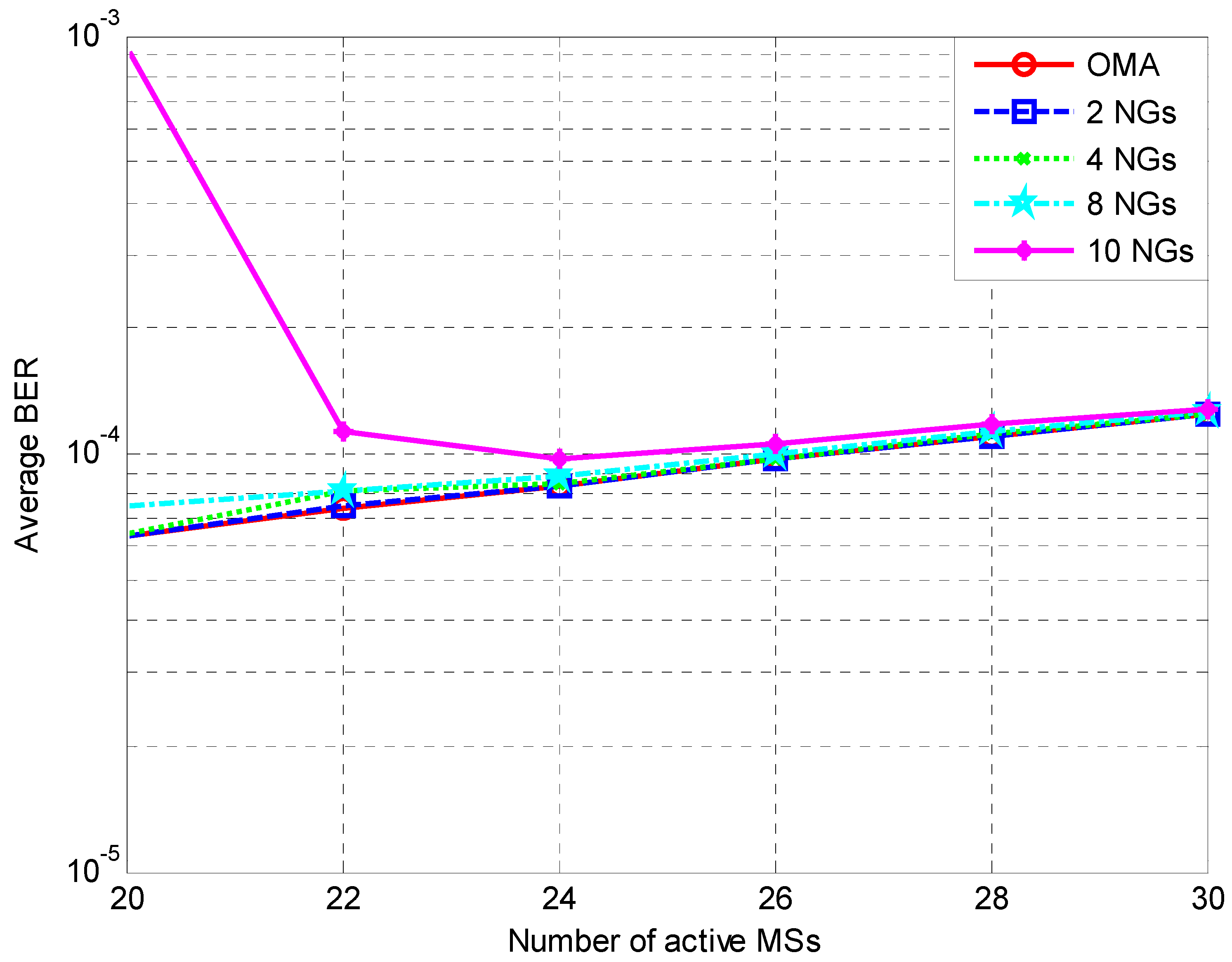 Electronics 09 01330 g003