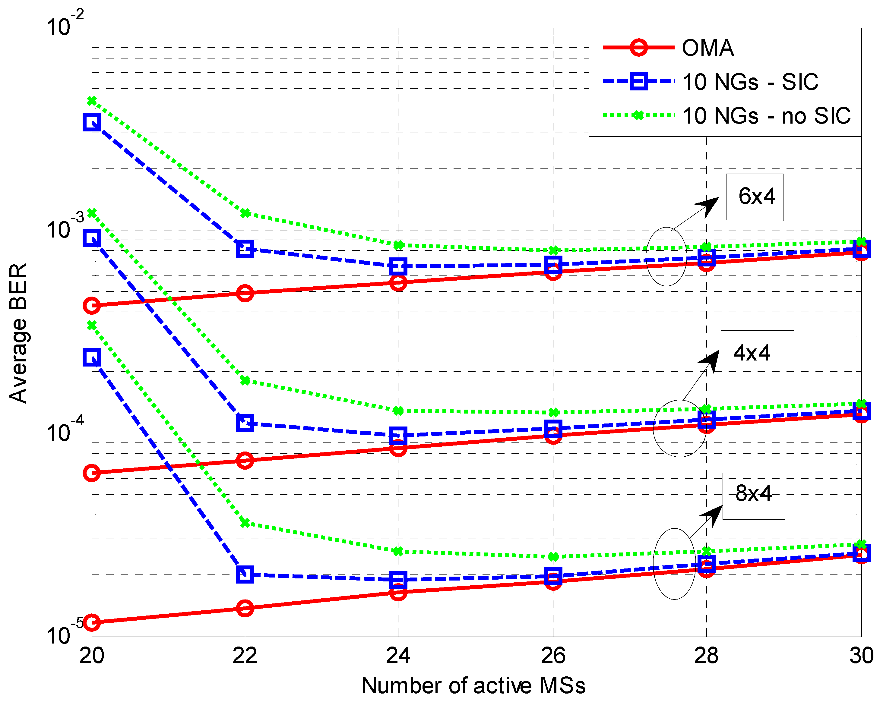 Electronics 09 01330 g005