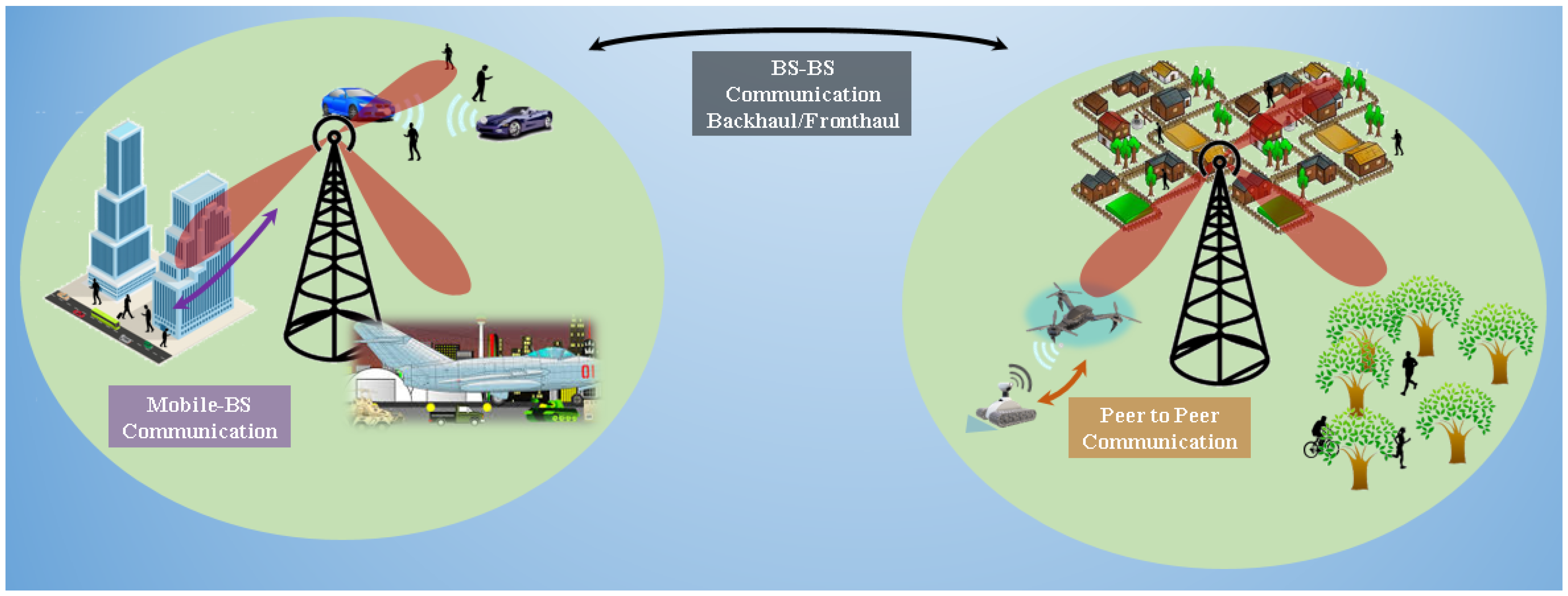 Electronics 09 01331 g001 Electronics 09 01331 g001