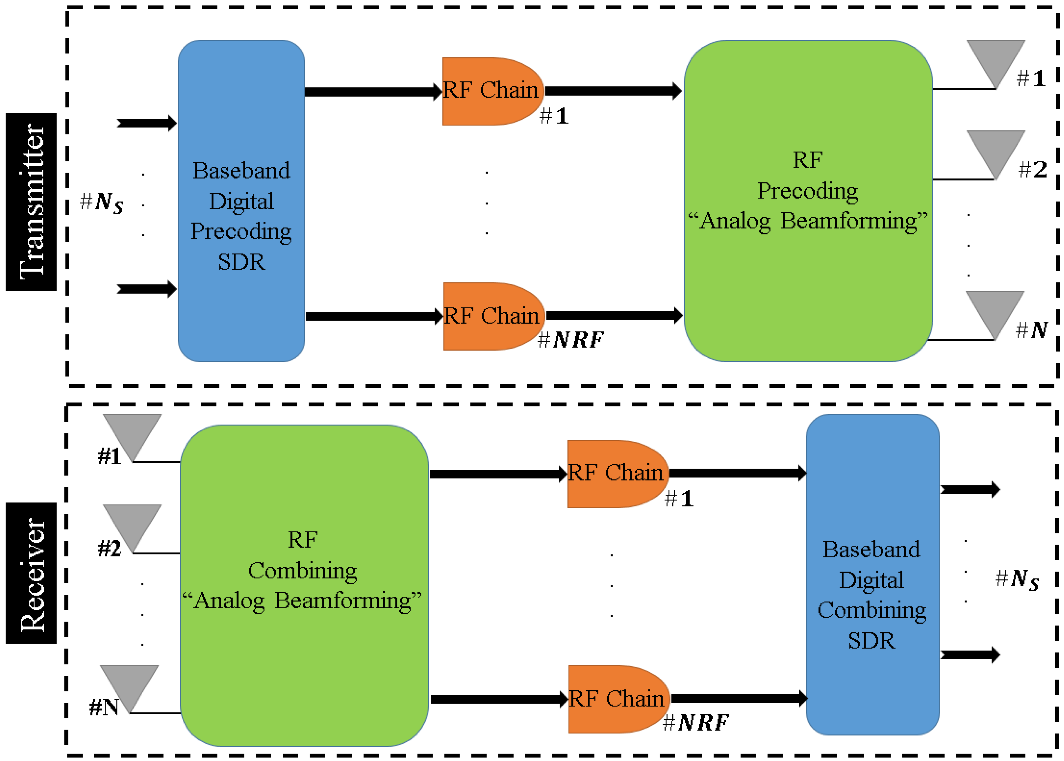 Electronics 09 01331 g002 Electronics 09 01331 g002
