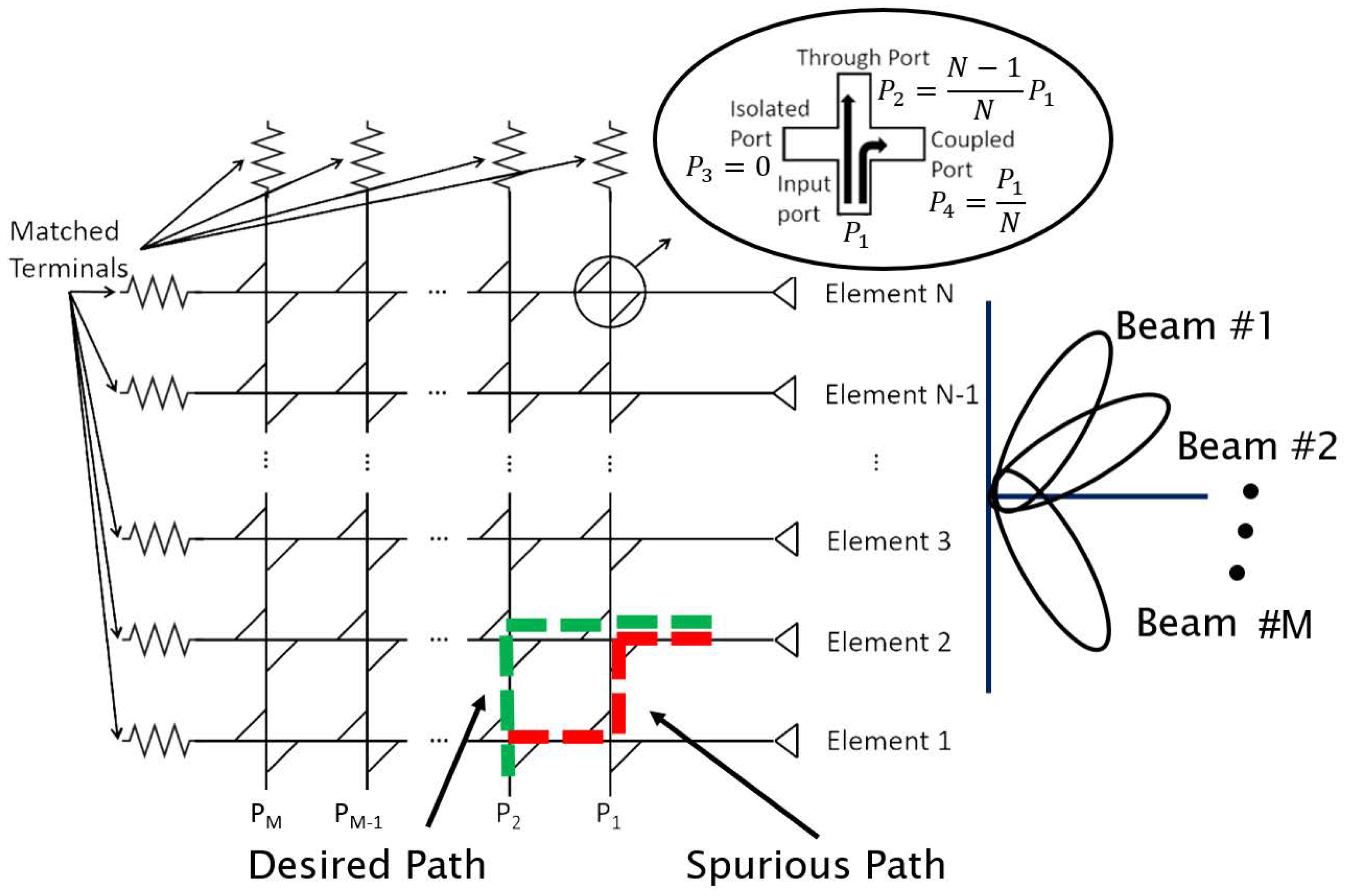 Electronics 09 01331 g003 Electronics 09 01331 g003
