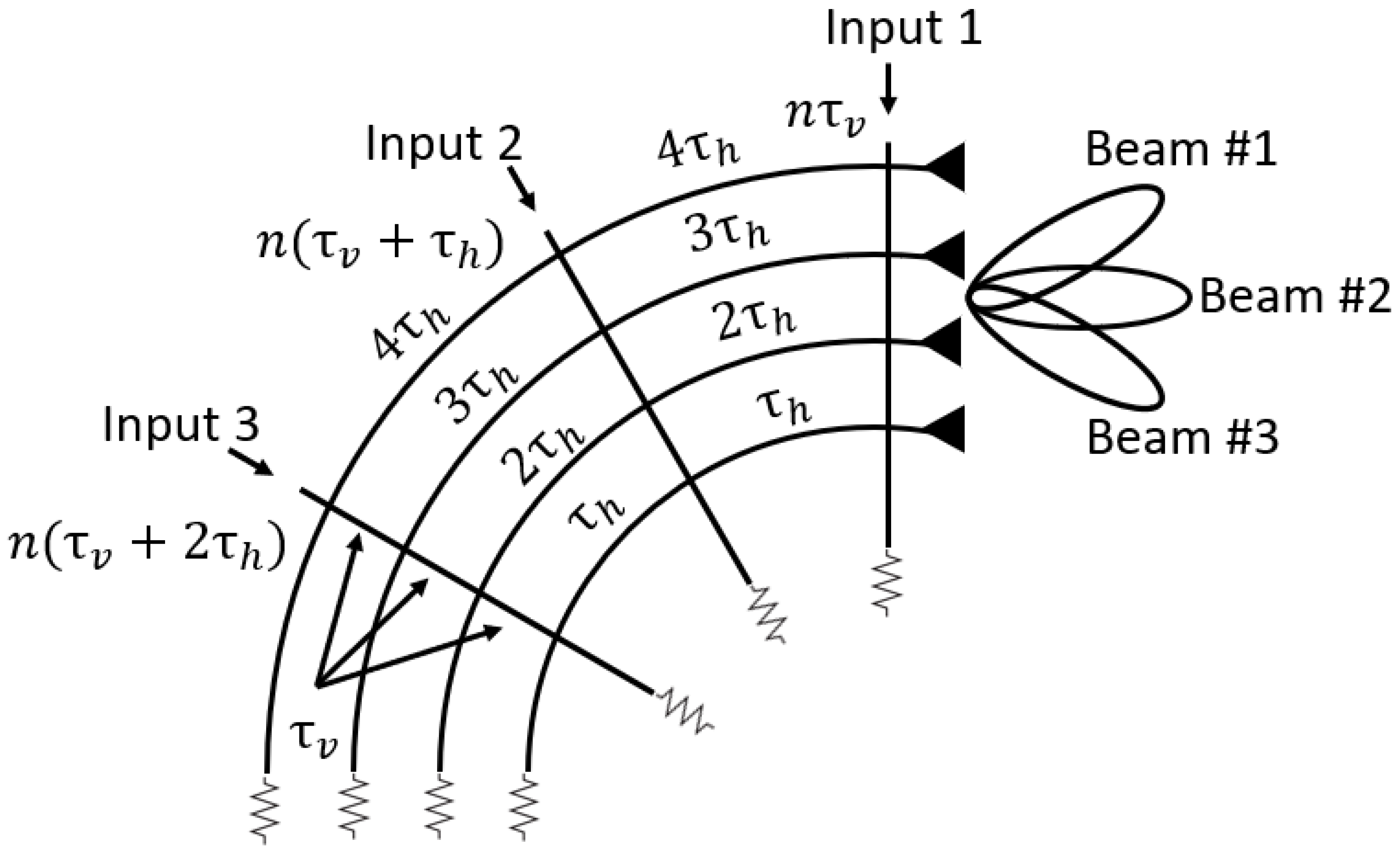 Electronics 09 01331 g004 Electronics 09 01331 g004