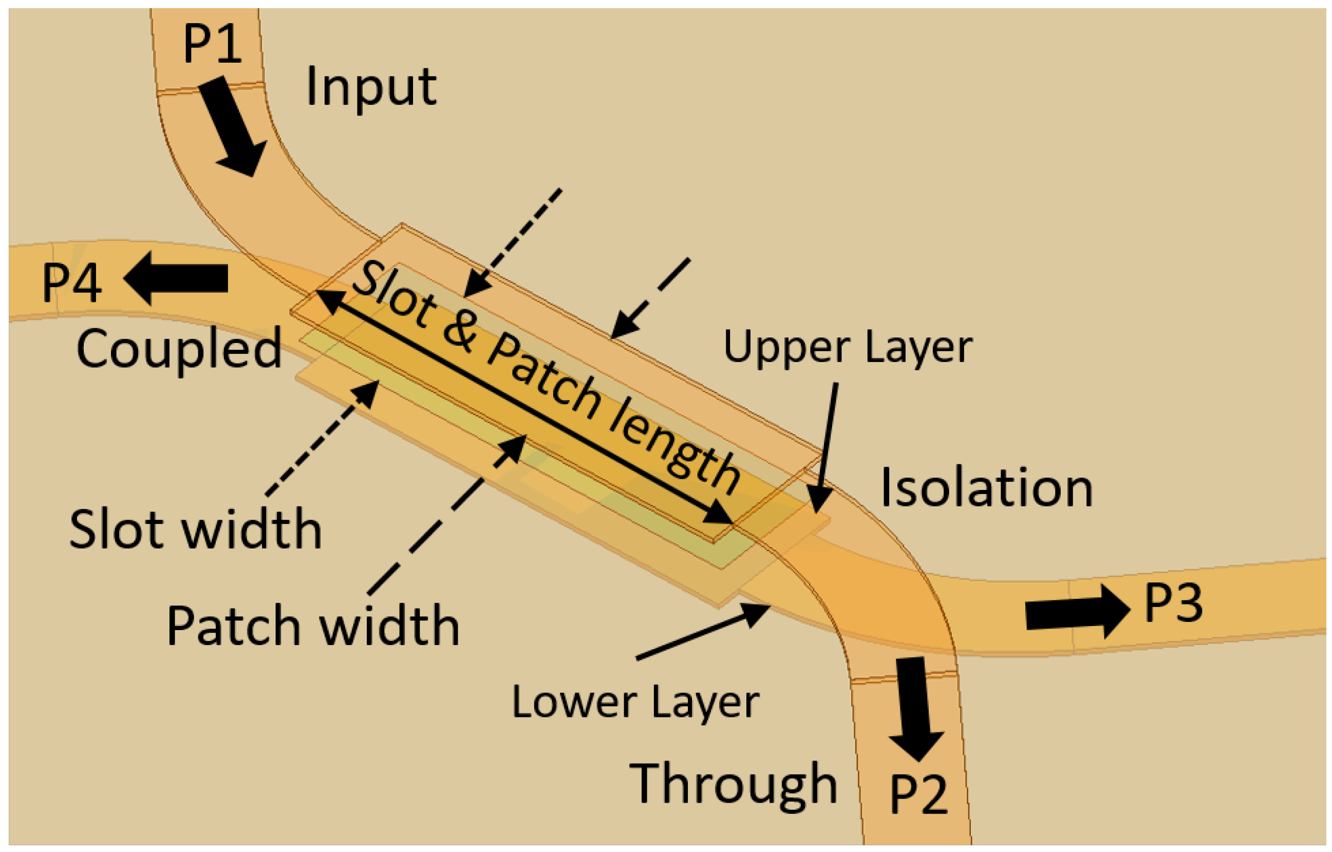 Electronics 09 01331 g006 Electronics 09 01331 g006