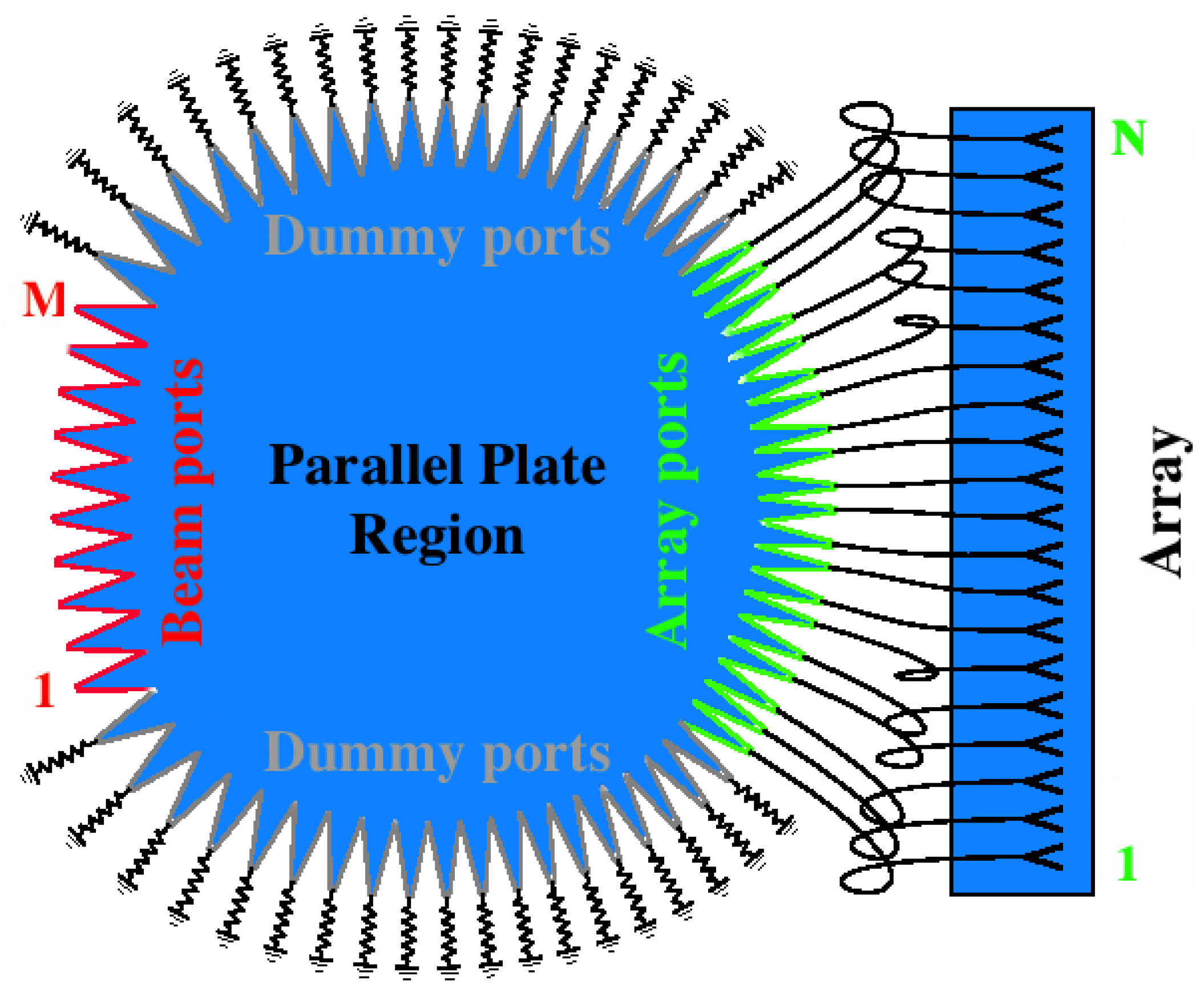 Electronics 09 01331 g009 Electronics 09 01331 g009