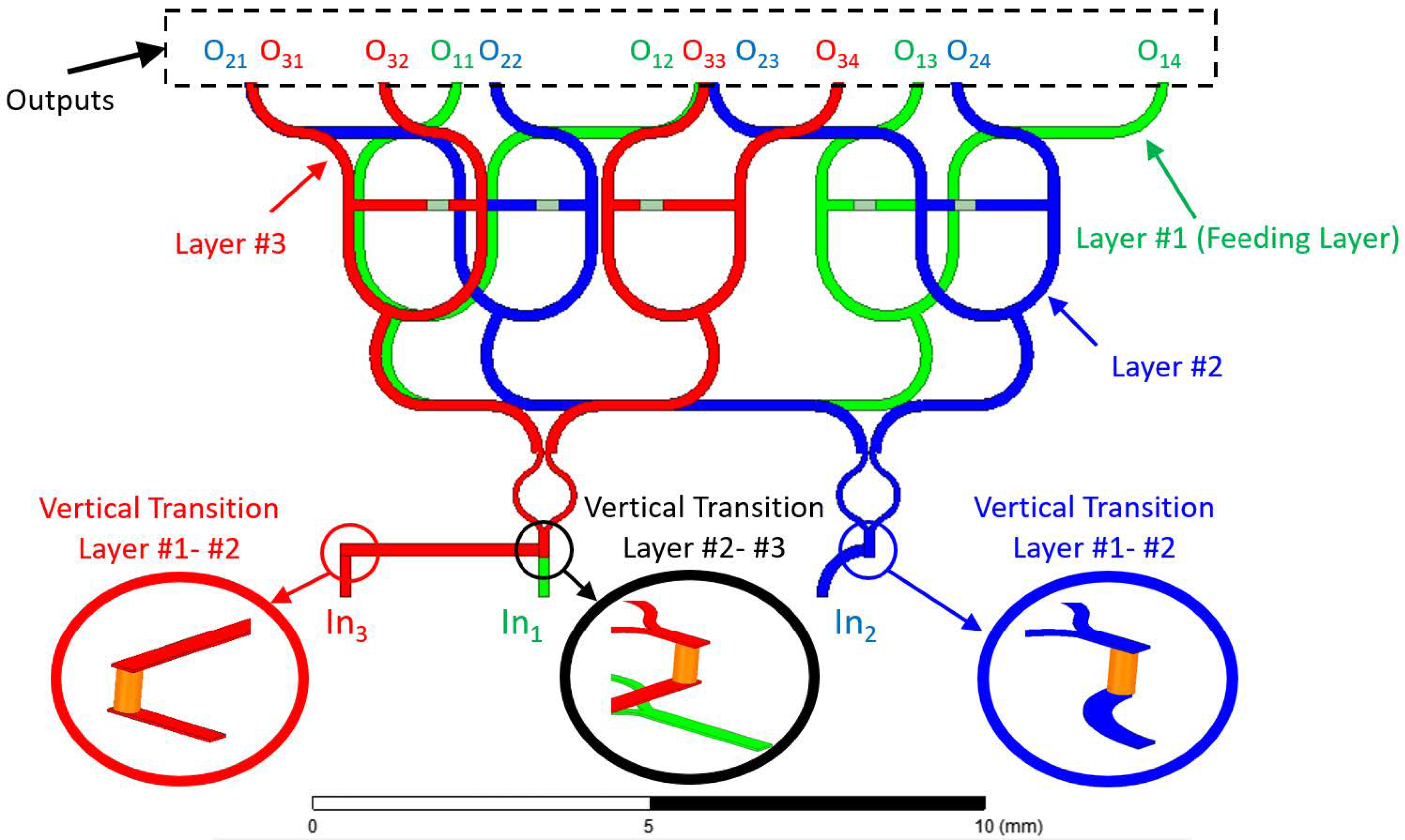 Electronics 09 01331 g013 Electronics 09 01331 g013