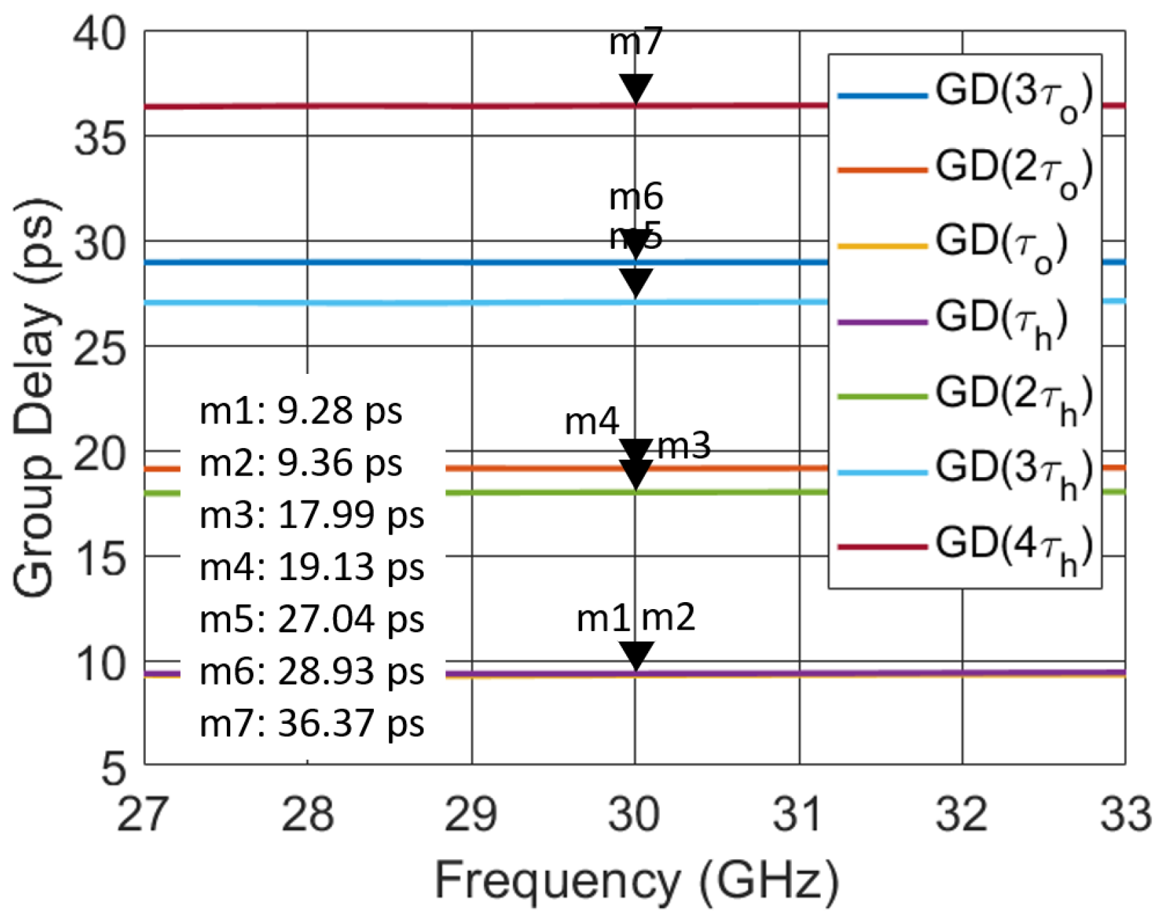 Electronics 09 01331 g017 Electronics 09 01331 g017