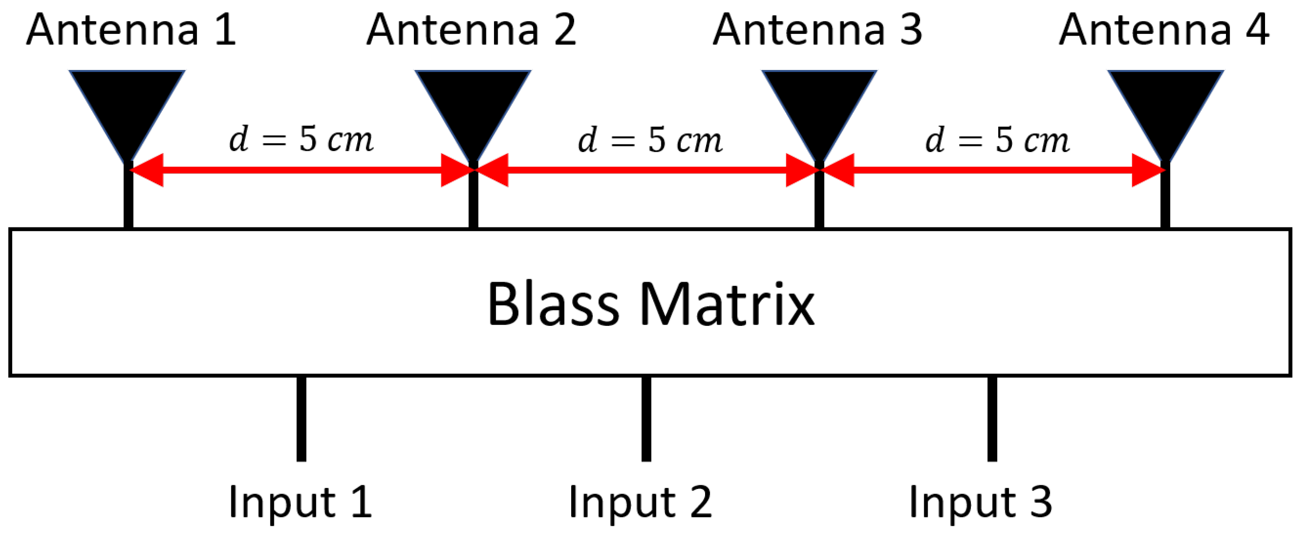 Electronics 09 01331 g018 Electronics 09 01331 g018