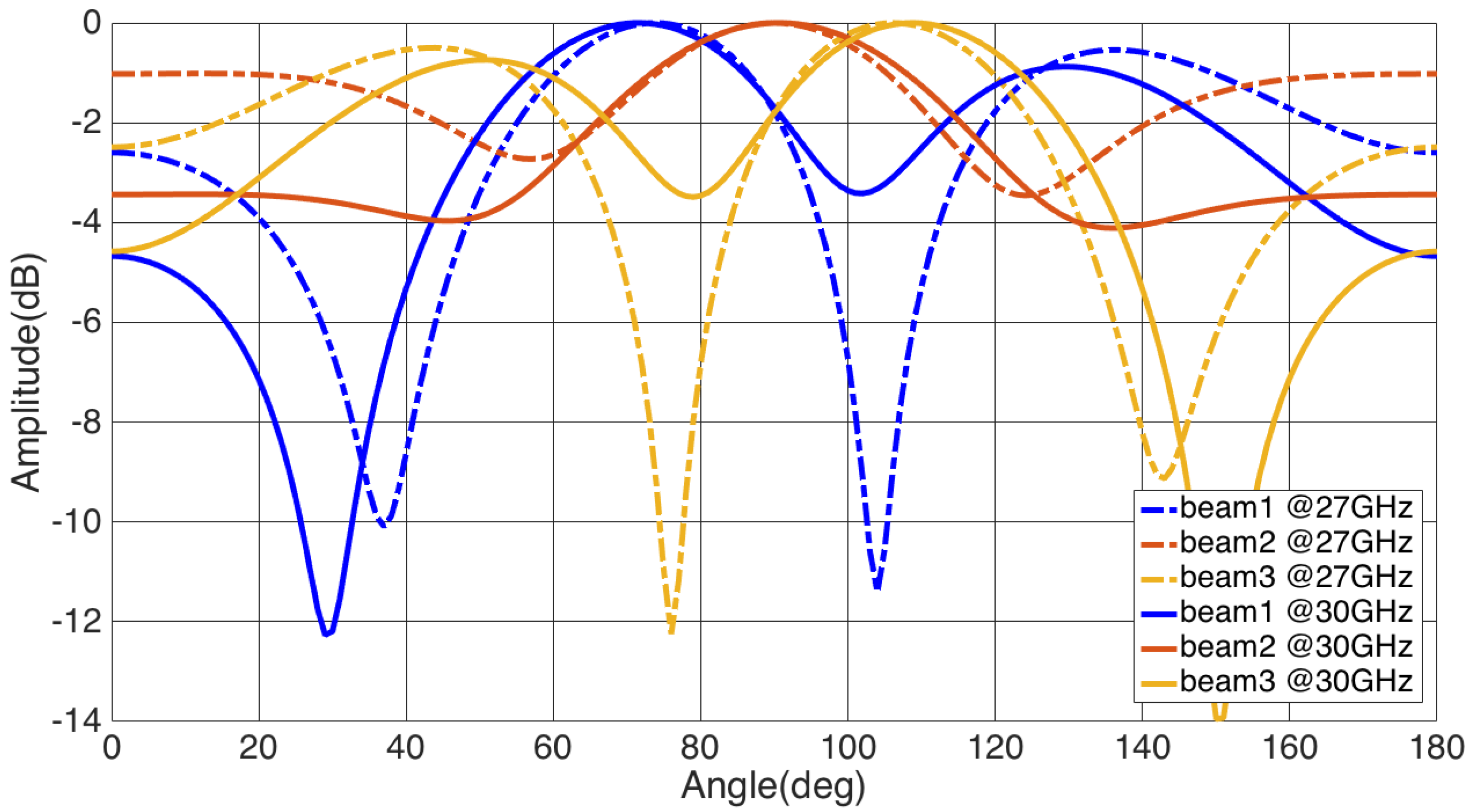 Electronics 09 01331 g022 Electronics 09 01331 g022