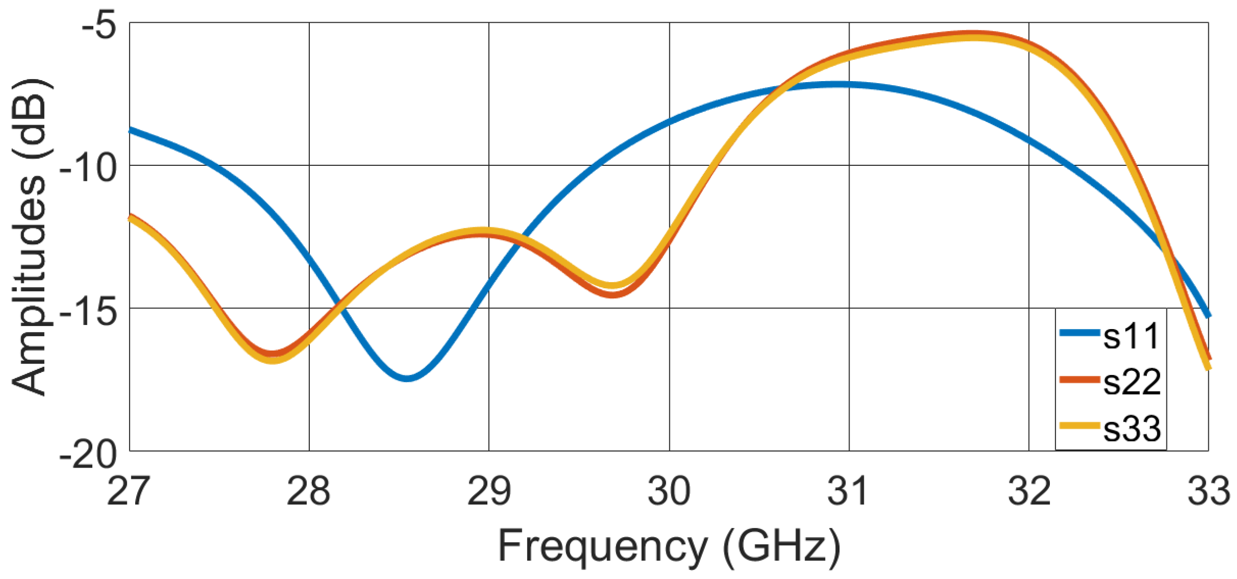 Electronics 09 01331 g023 Electronics 09 01331 g023