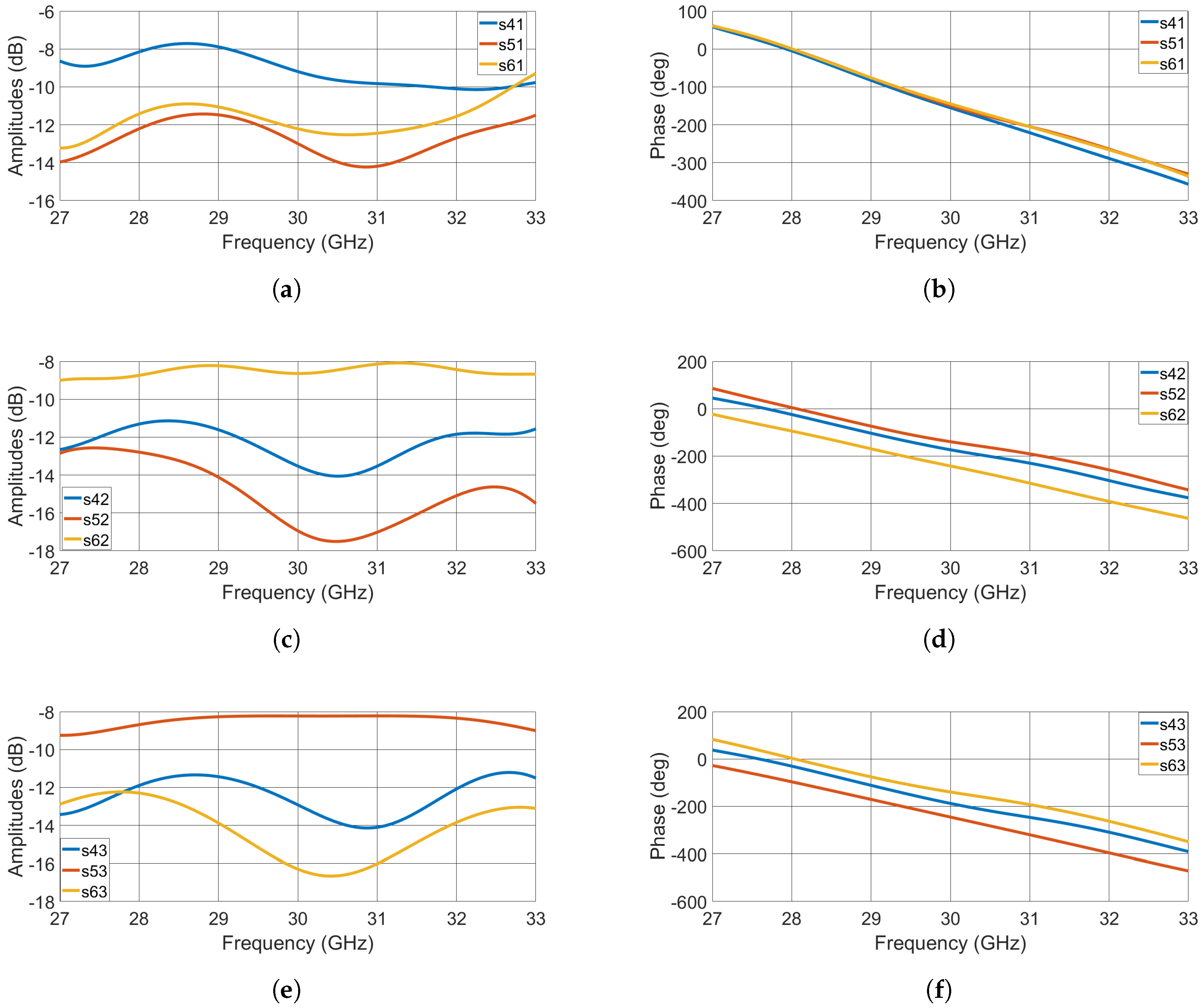 Electronics 09 01331 g024 Electronics 09 01331 g024