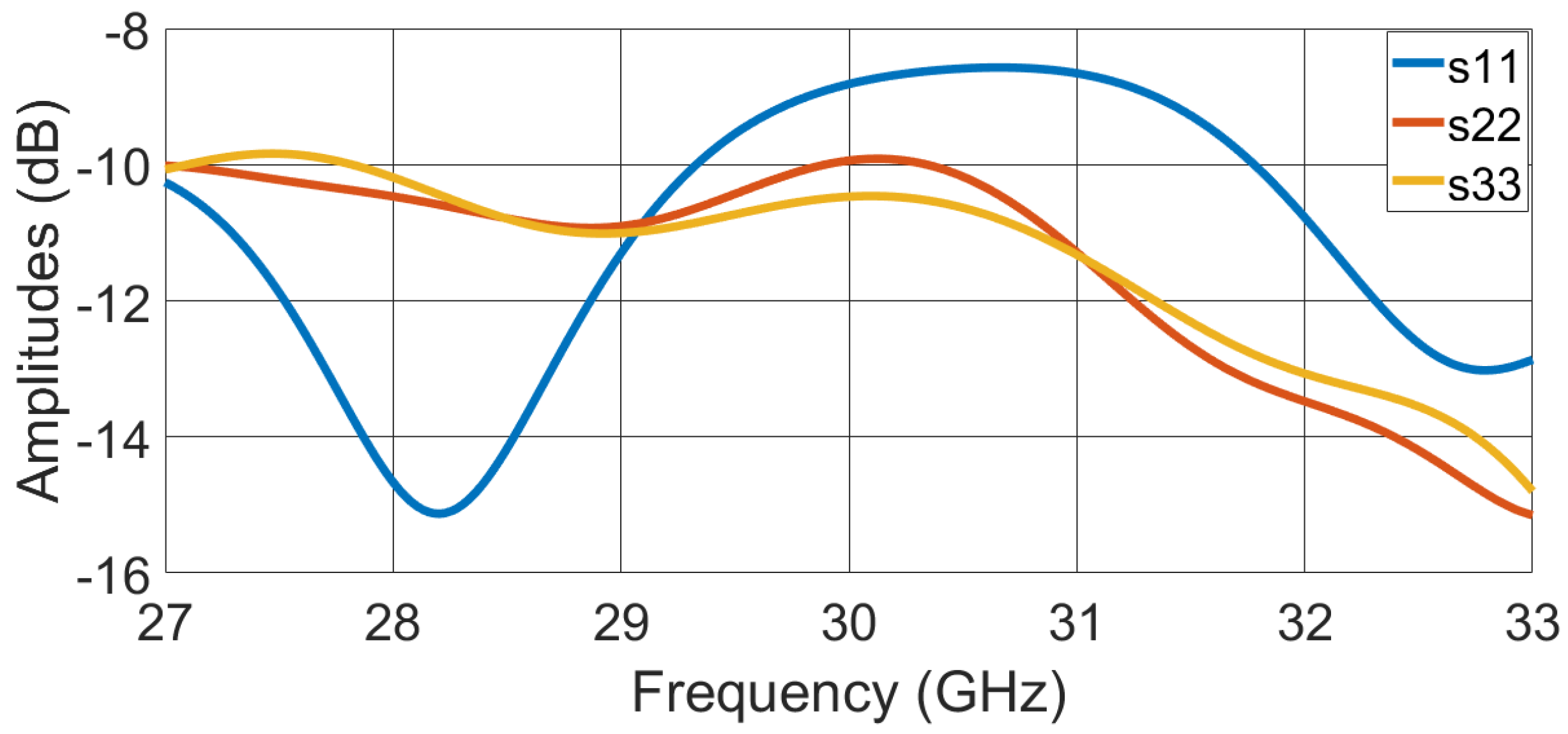 Electronics 09 01331 g026 Electronics 09 01331 g026
