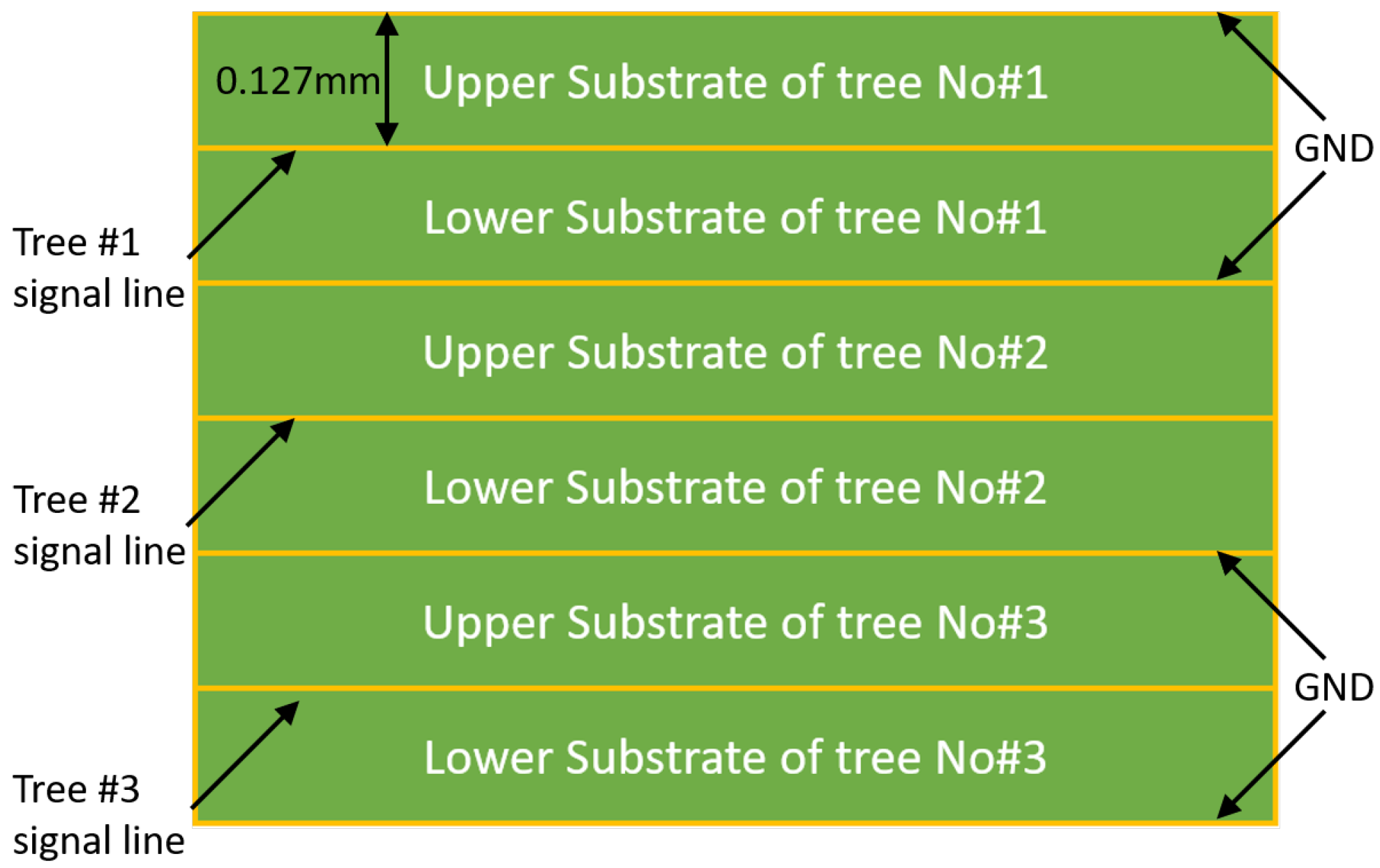 Electronics 09 01331 g027 Electronics 09 01331 g027