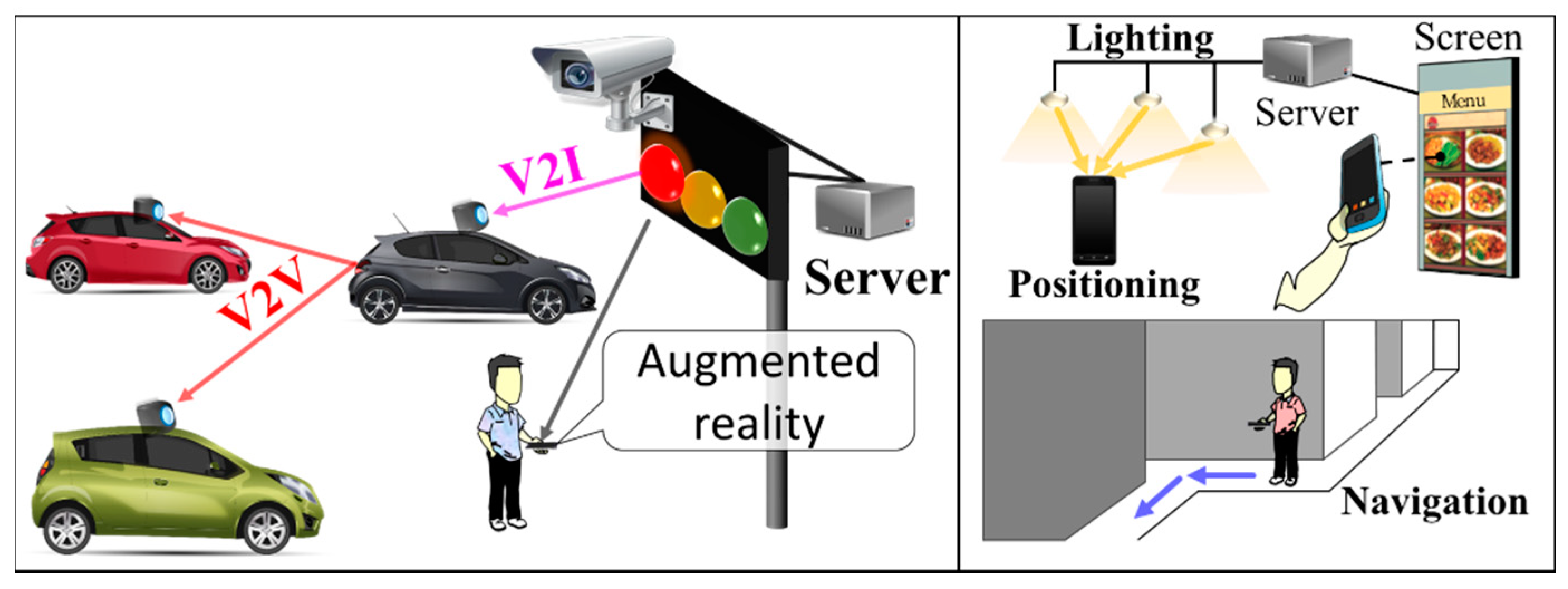 Electronics 09 01339 g004 Electronics 09 01339 g004