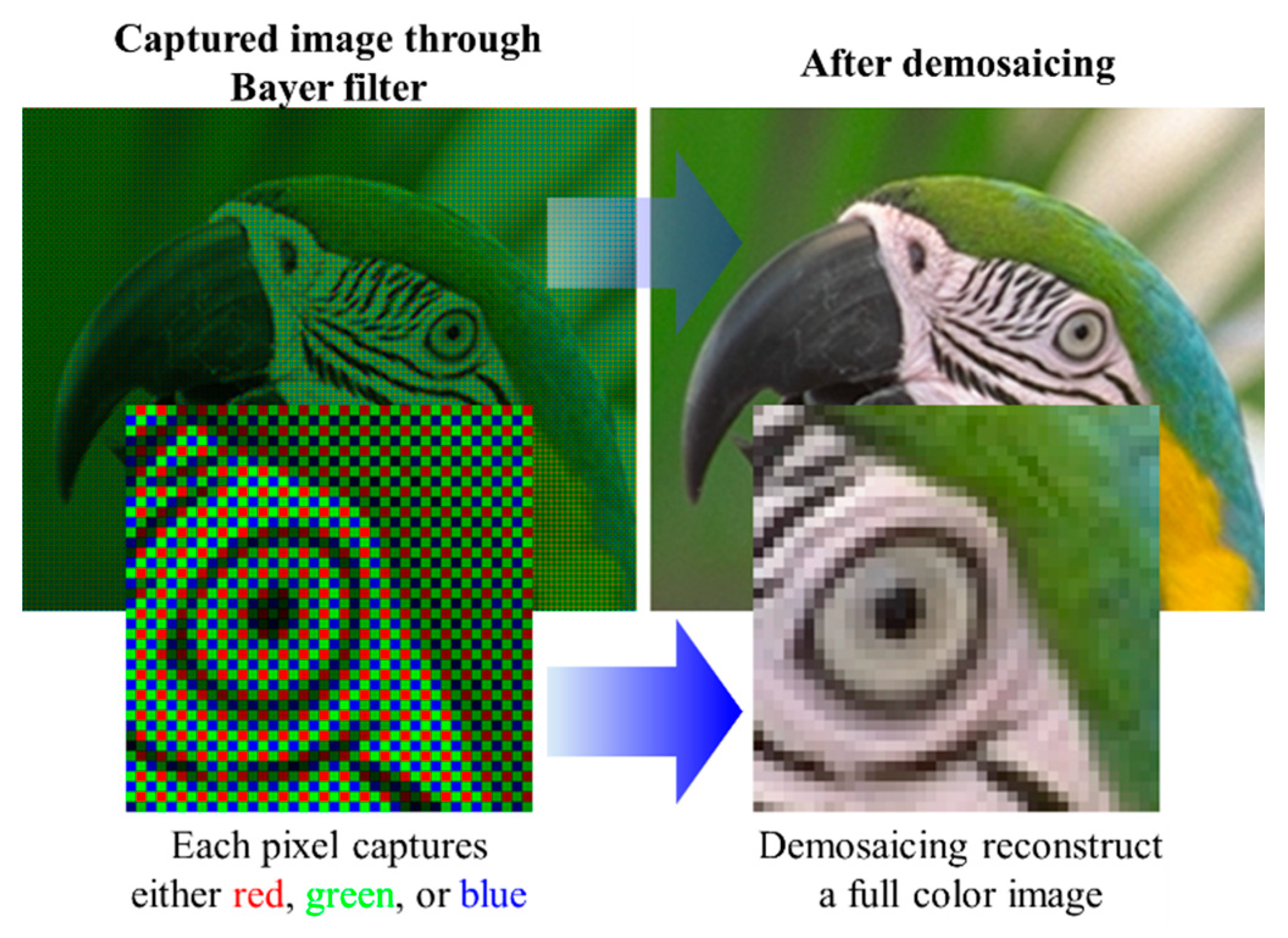 Electronics 09 01339 g007 Electronics 09 01339 g007
