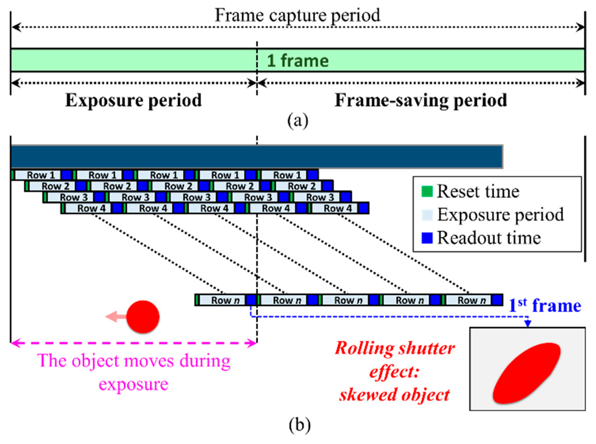 Electronics 09 01339 g009 Electronics 09 01339 g009