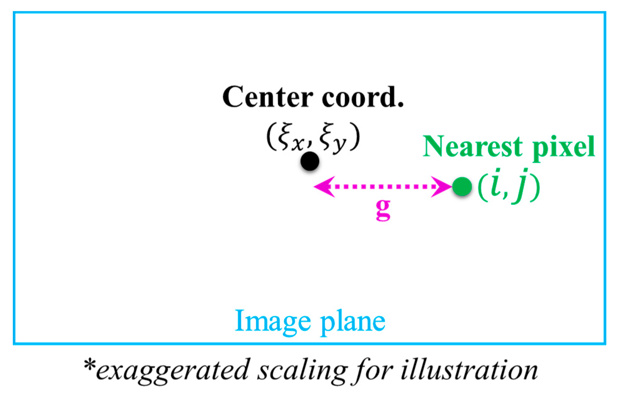 Electronics 09 01339 g011 Electronics 09 01339 g011