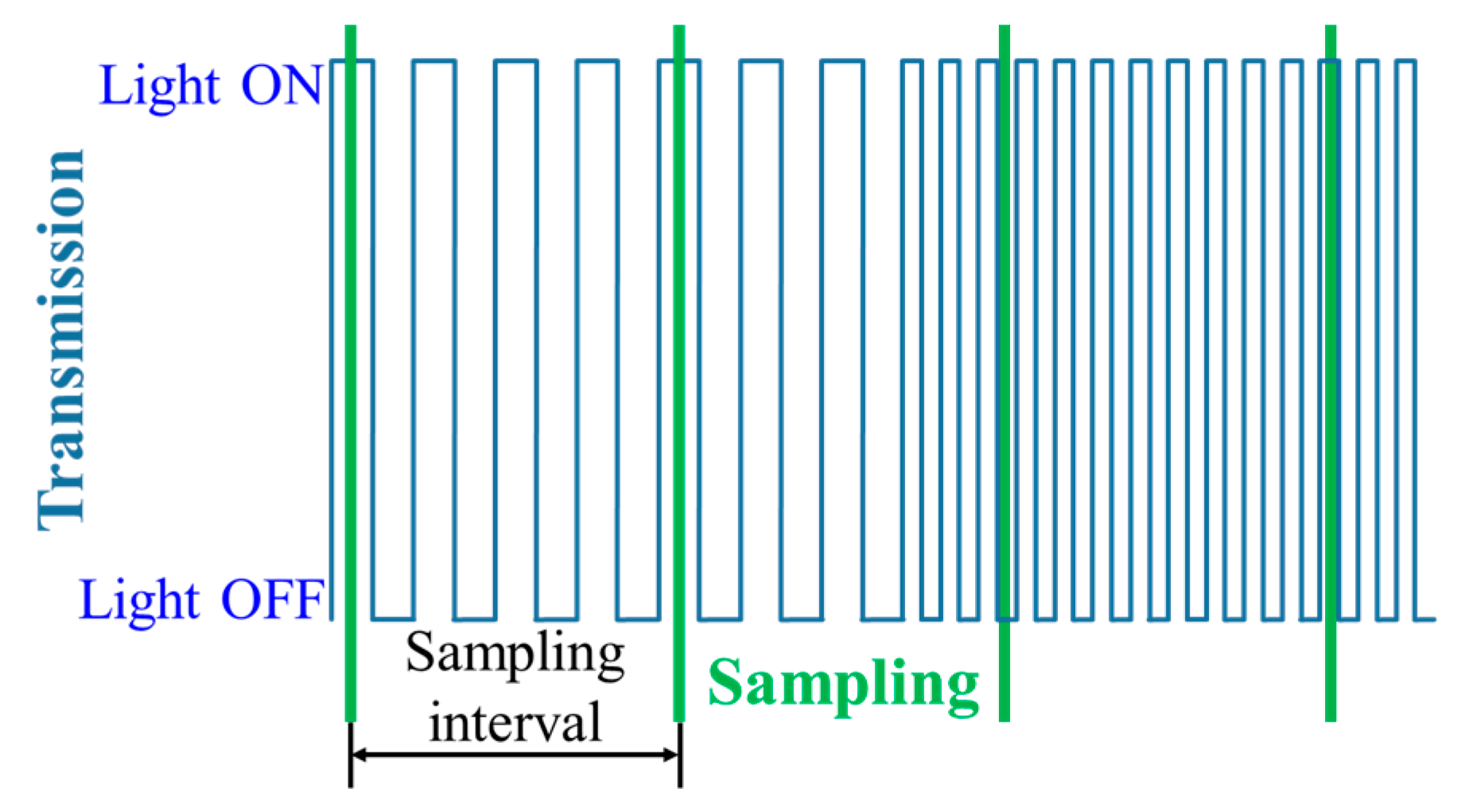 Electronics 09 01339 g018 Electronics 09 01339 g018